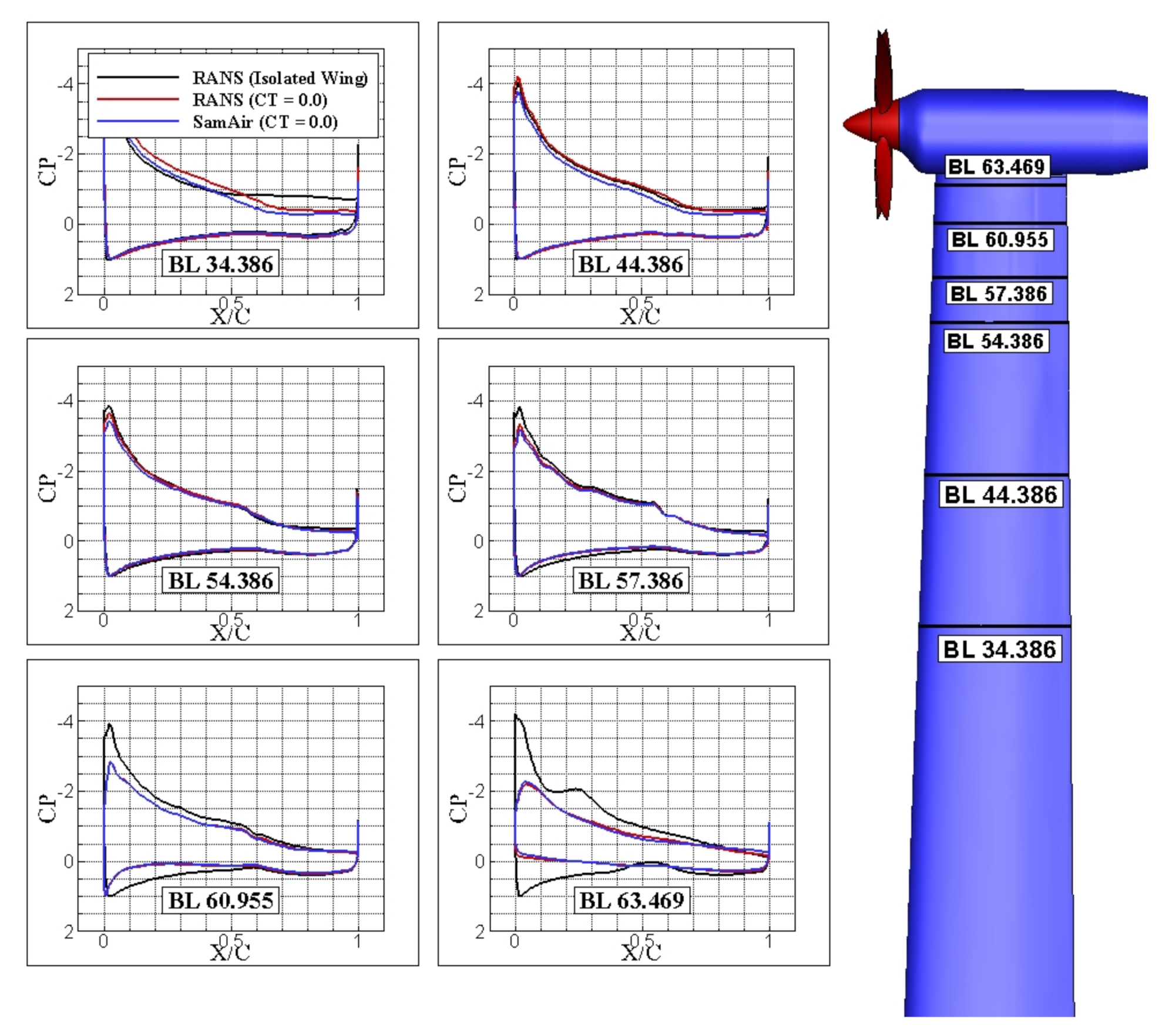 Aerospace 07 00177 g012 Aerospace 07 00177 g012