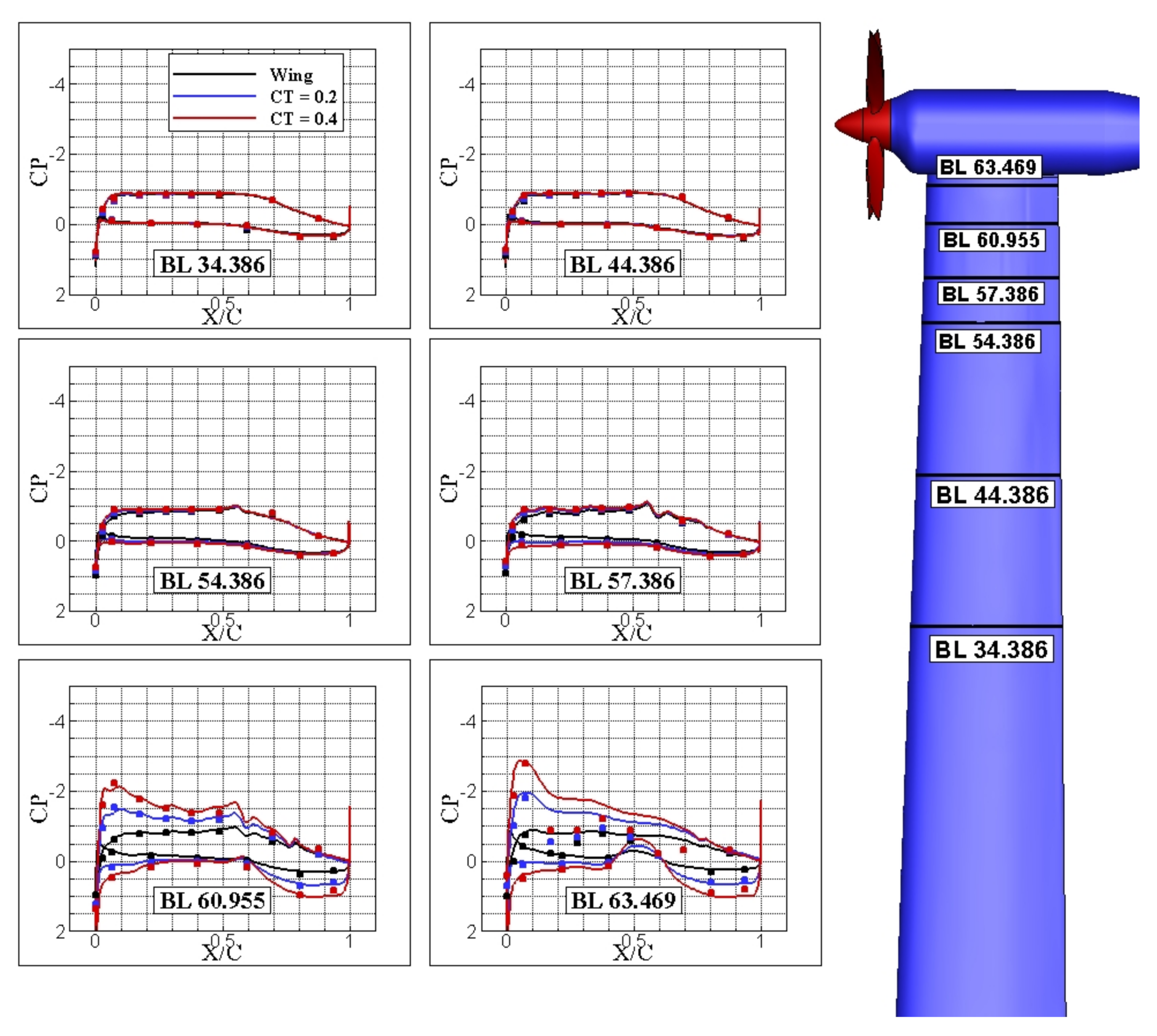 Aerospace 07 00177 g015 Aerospace 07 00177 g015
