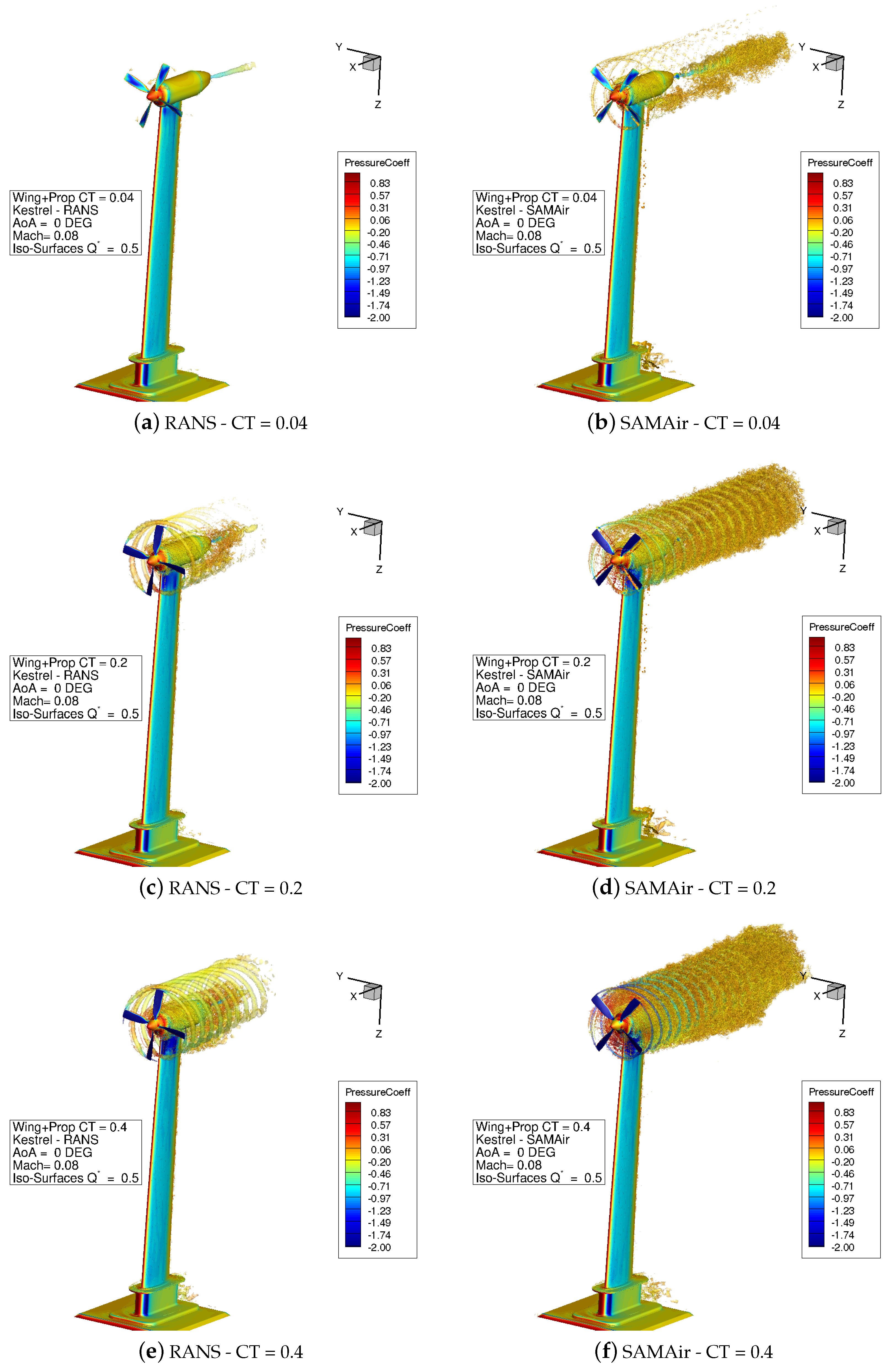 Aerospace 07 00177 g016 Aerospace 07 00177 g016