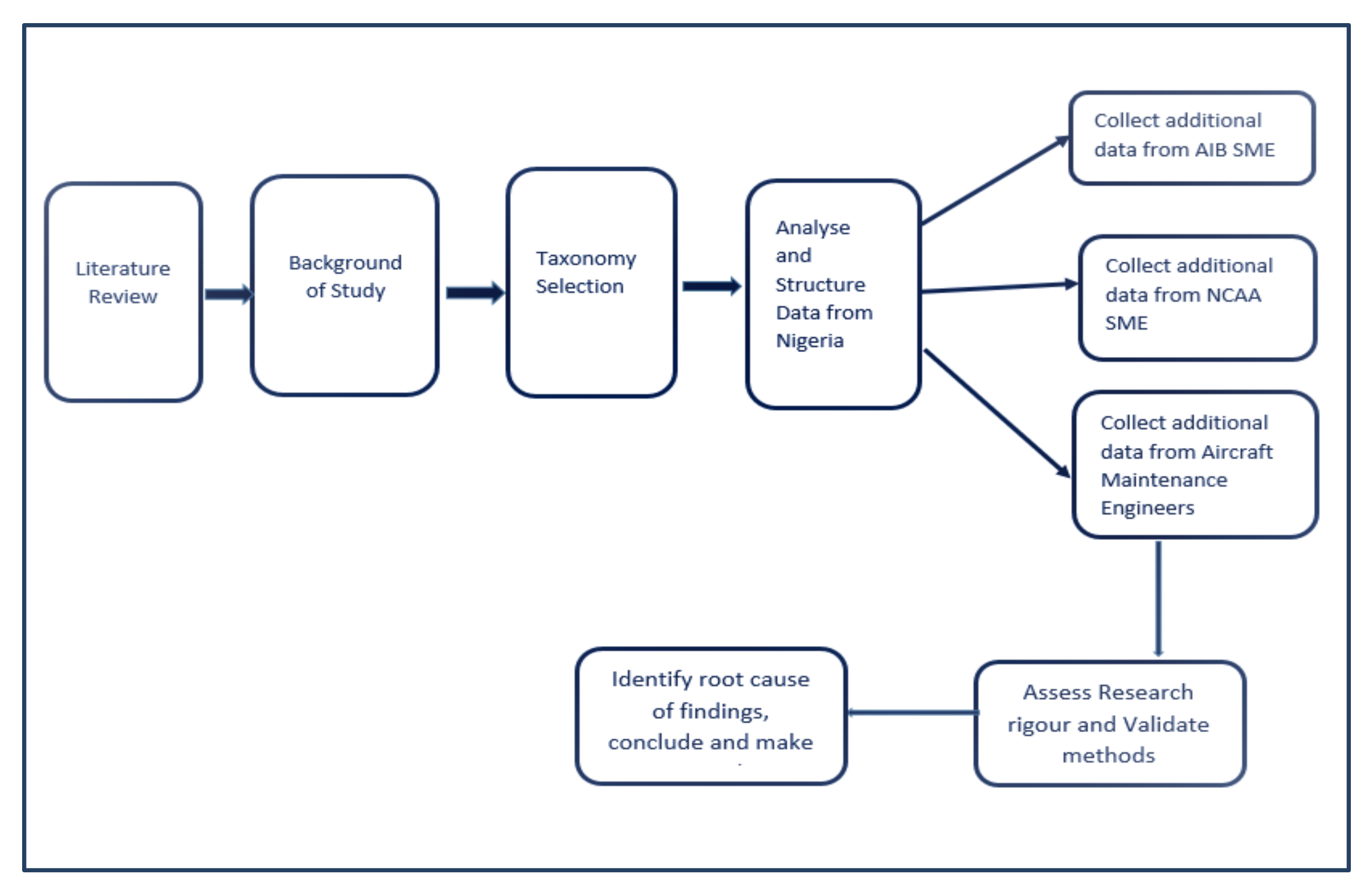 Aerospace 07 00178 g001