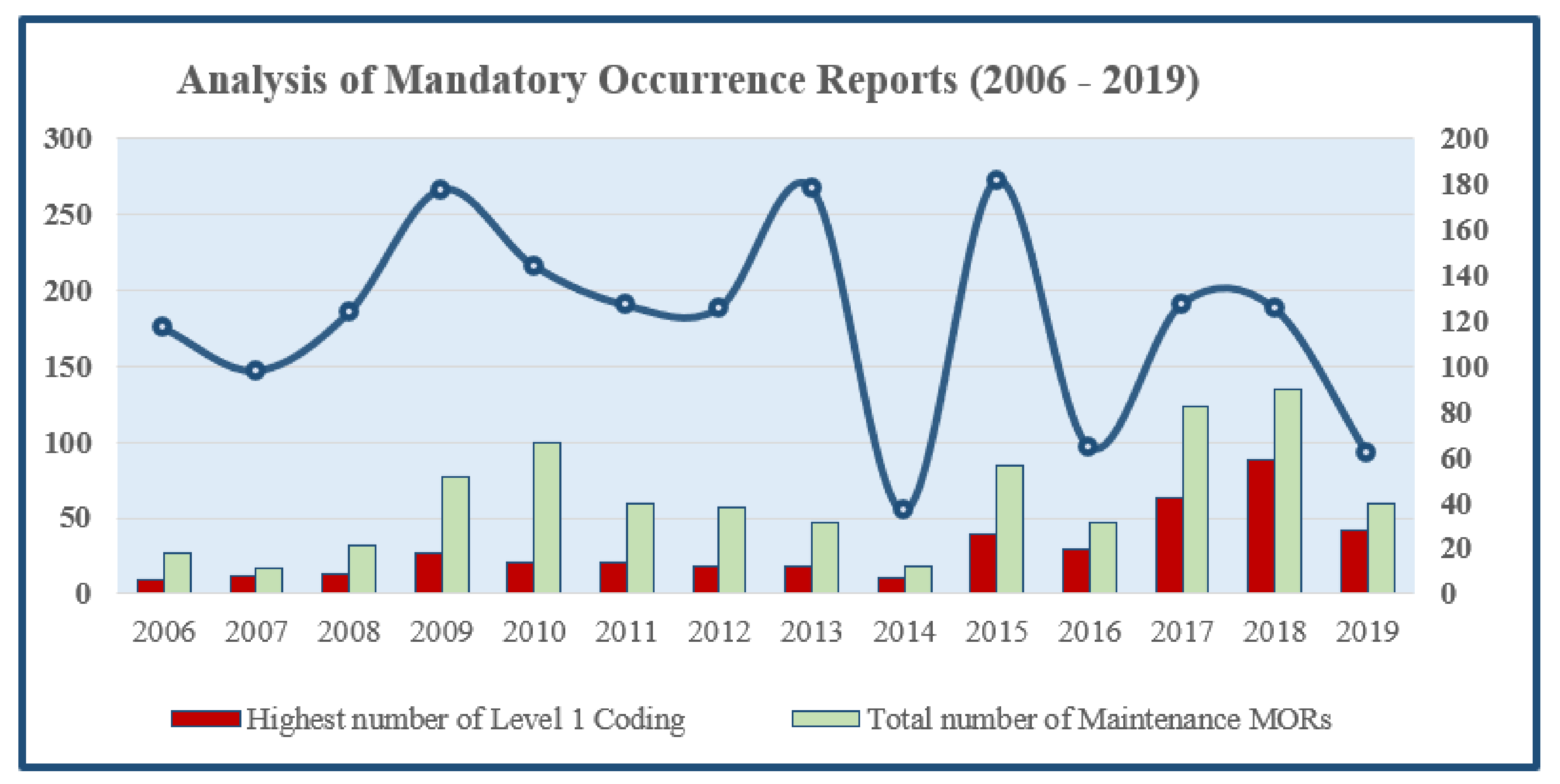 Aerospace 07 00178 g003