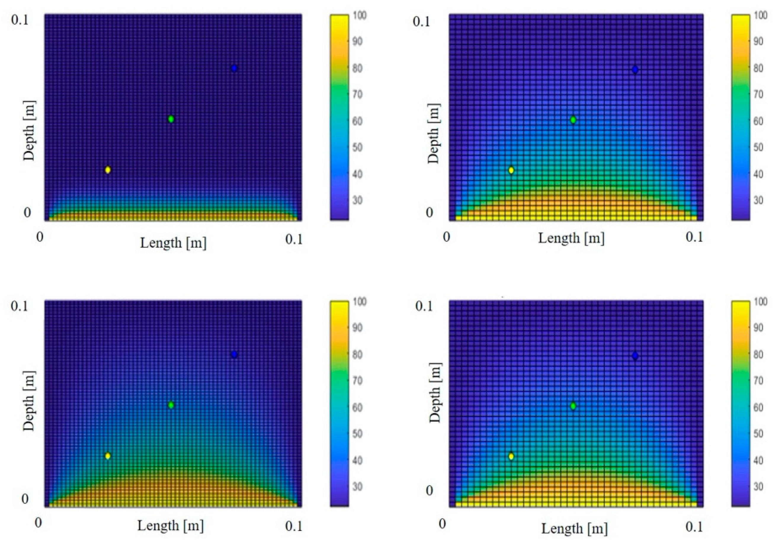 Aerospace 07 00180 g004
