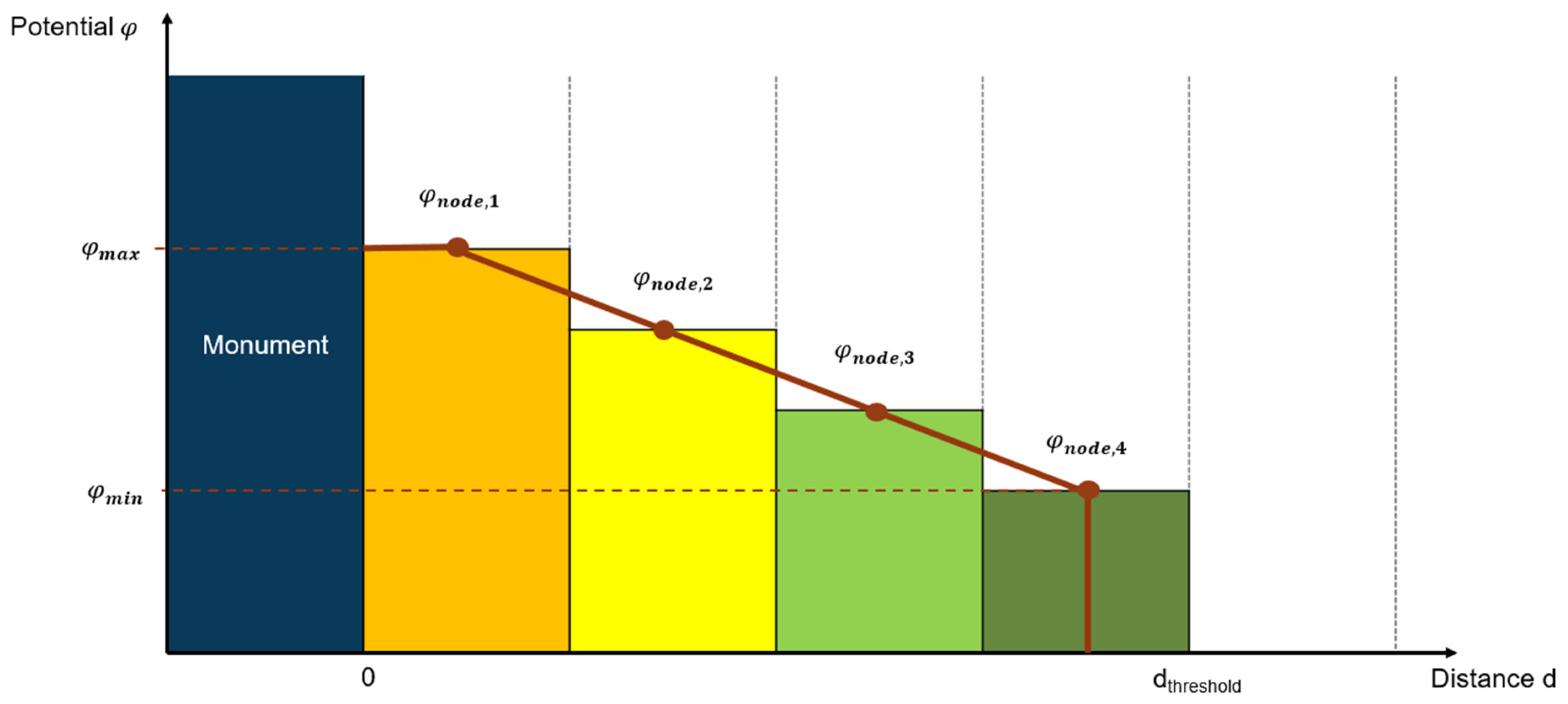 Aerospace 07 00182 g006 Aerospace 07 00182 g006