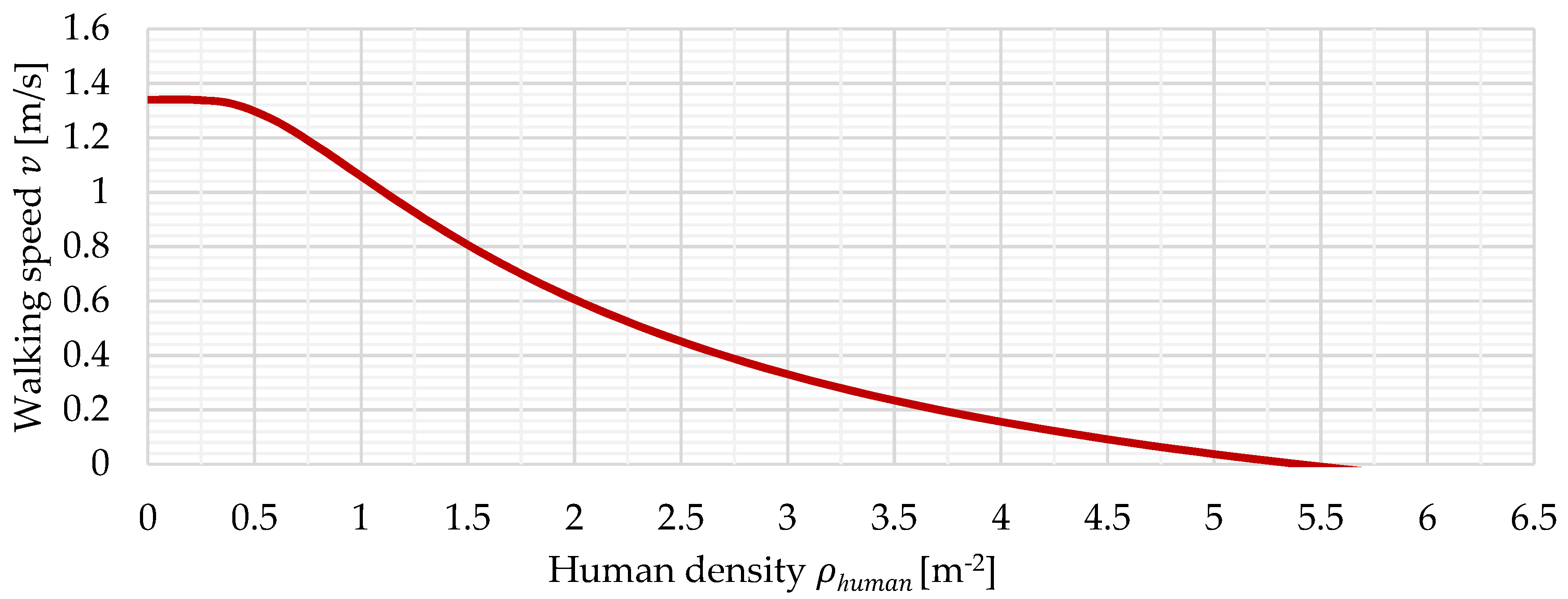 Aerospace 07 00182 g009 Aerospace 07 00182 g009