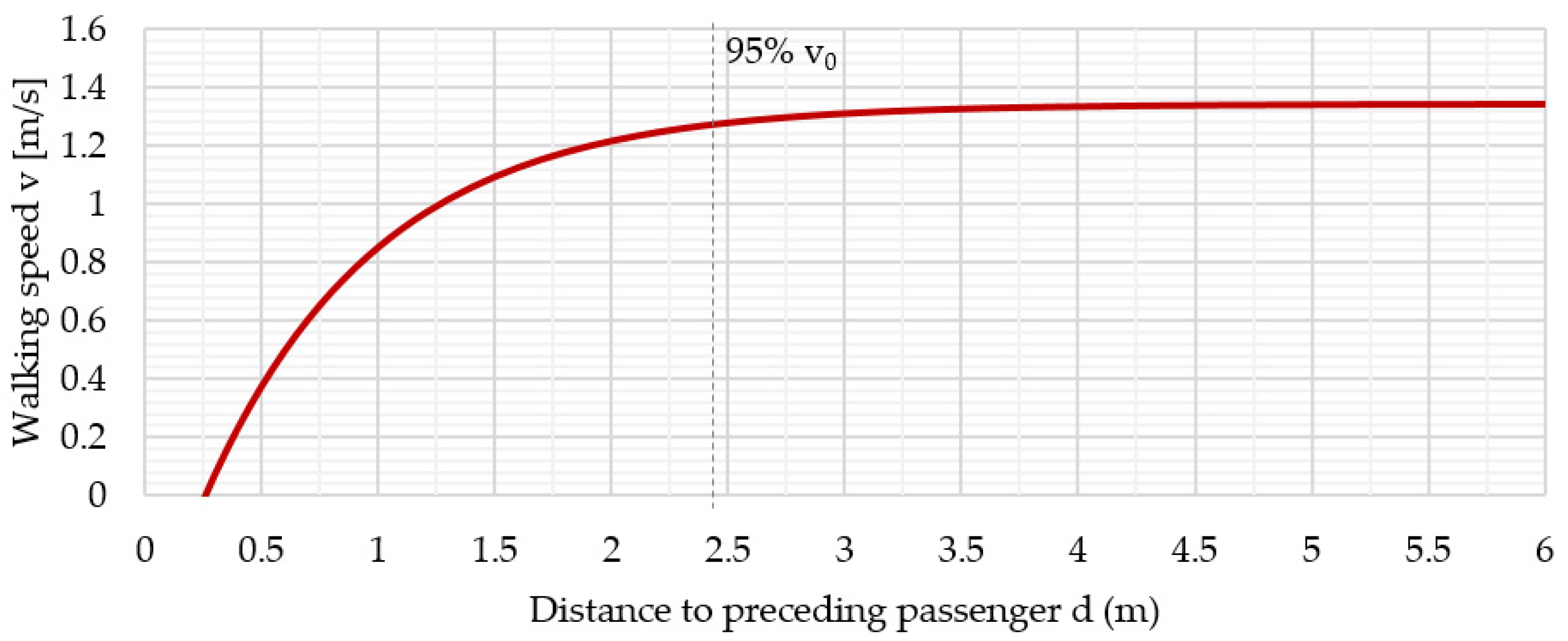 Aerospace 07 00182 g010 Aerospace 07 00182 g010