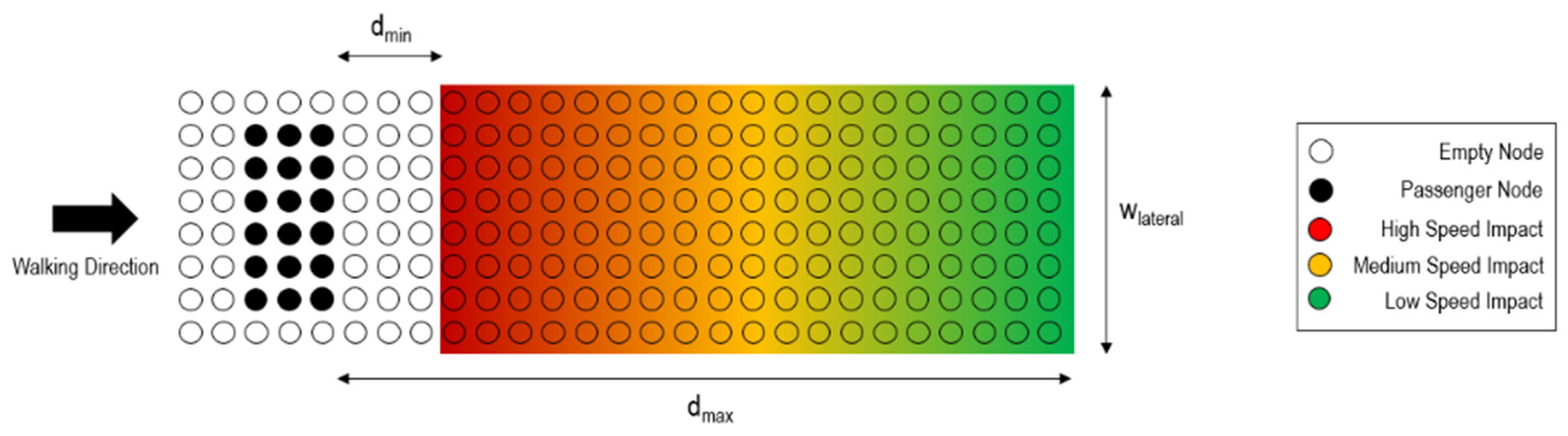 Aerospace 07 00182 g011 Aerospace 07 00182 g011