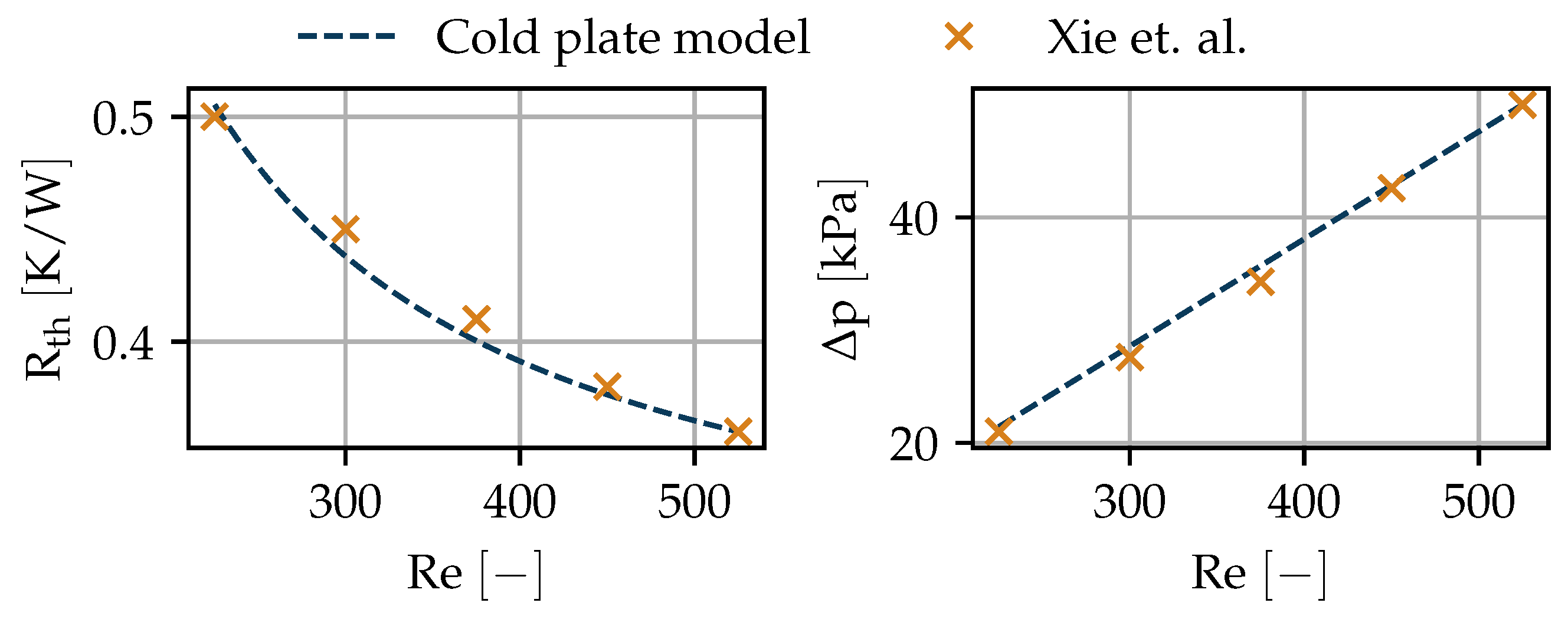 Aerospace 08 00003 g002