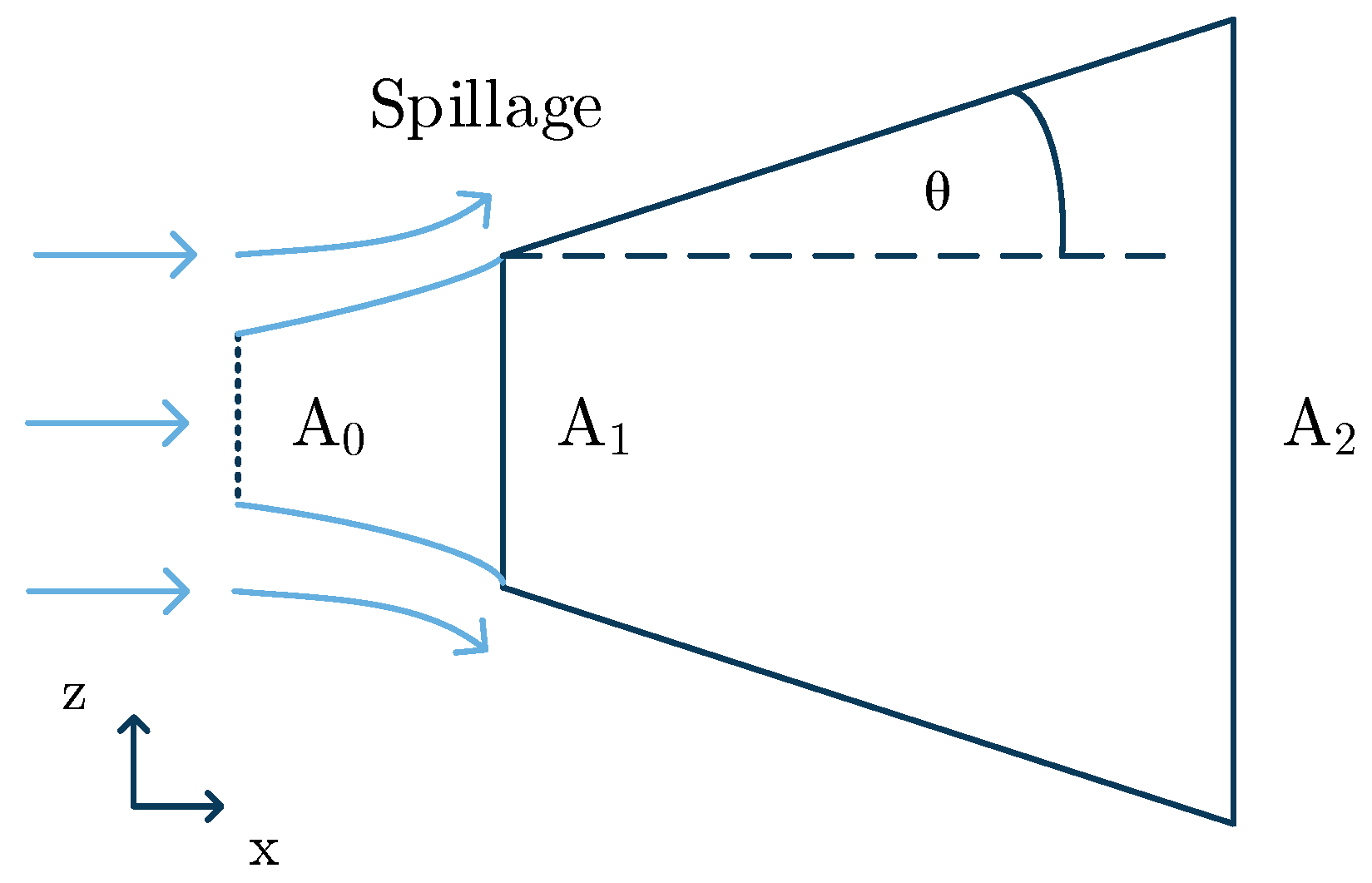 Aerospace 08 00003 g003