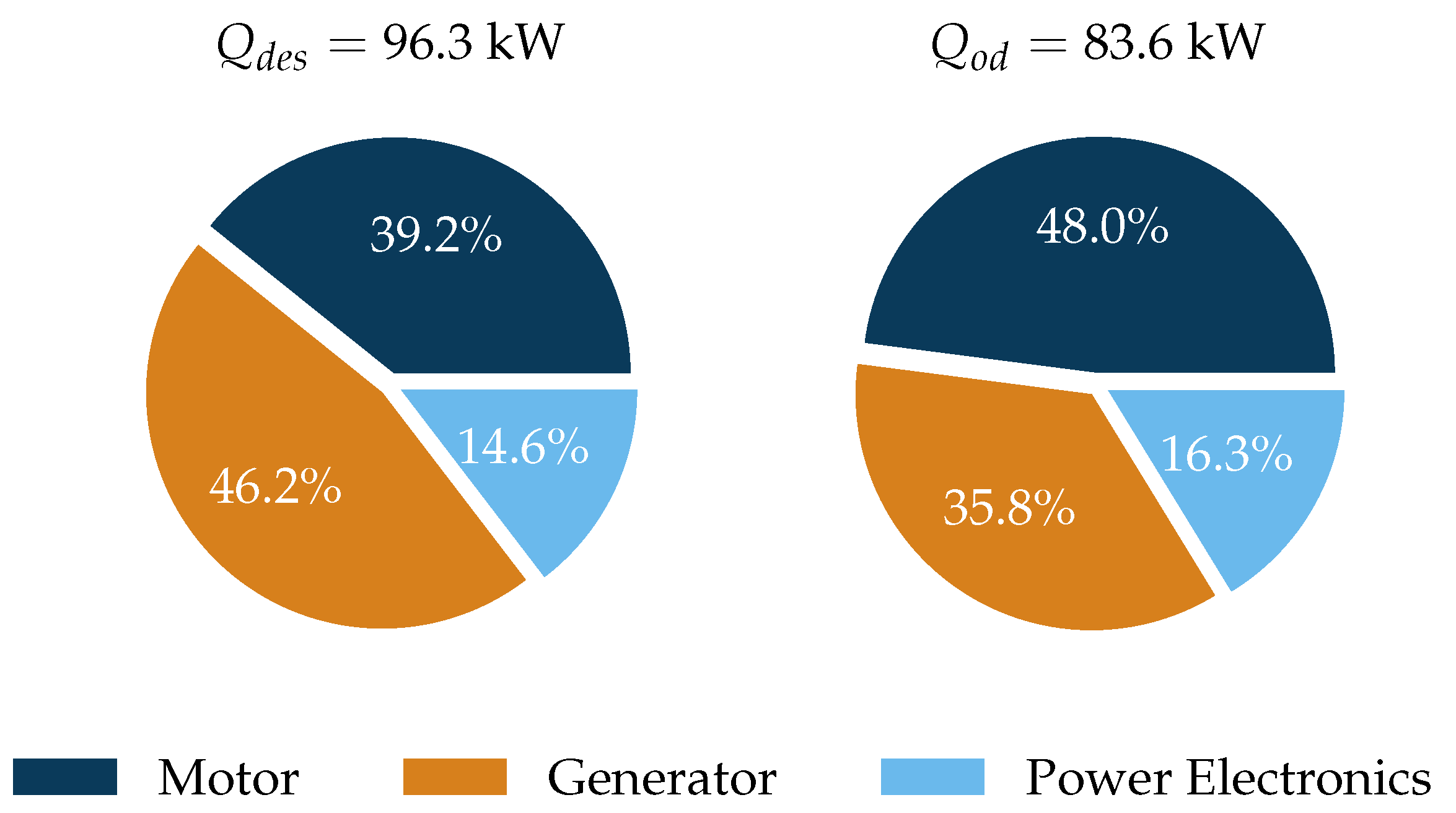 Aerospace 08 00003 g006