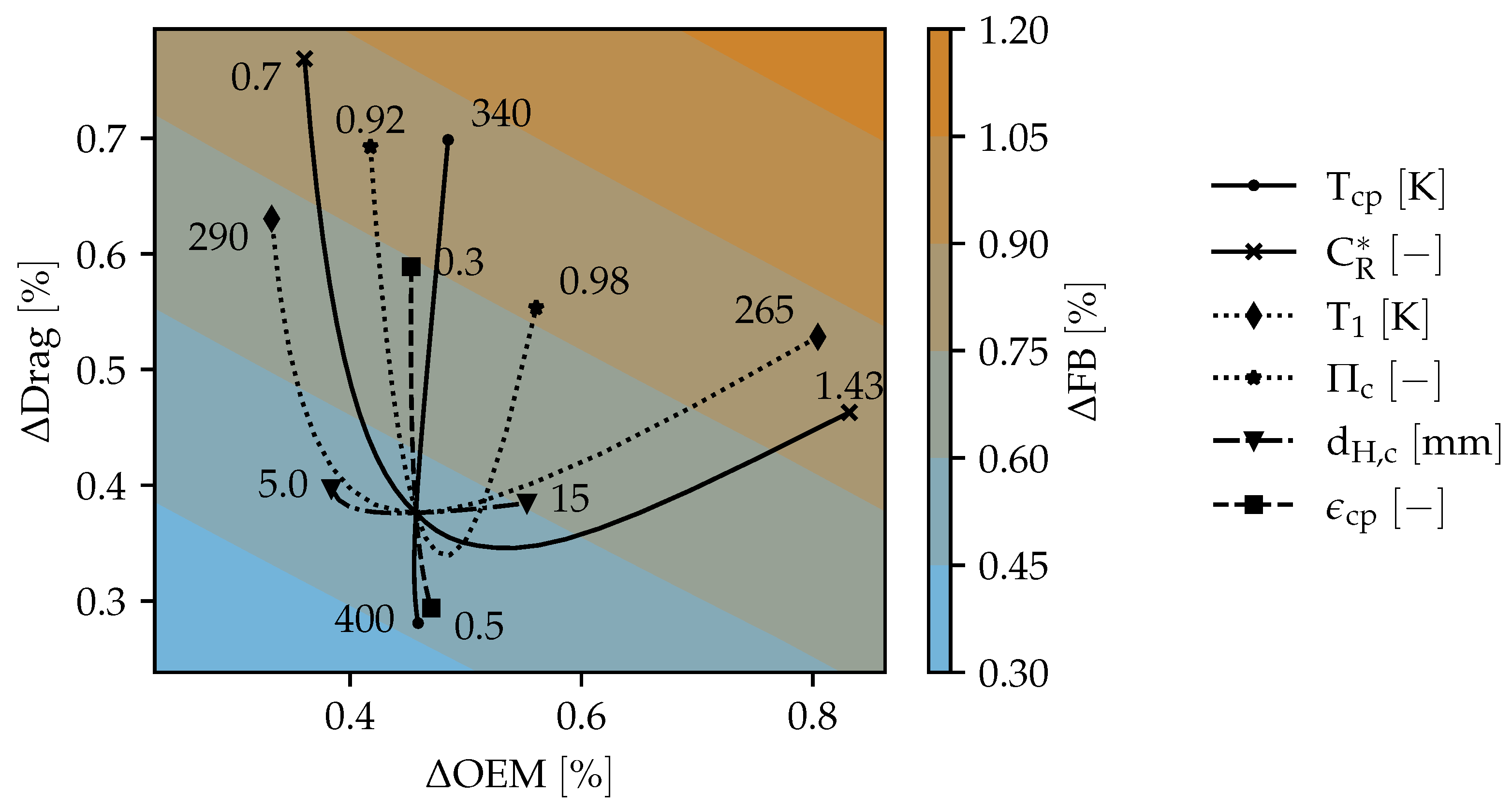 Aerospace 08 00003 g007
