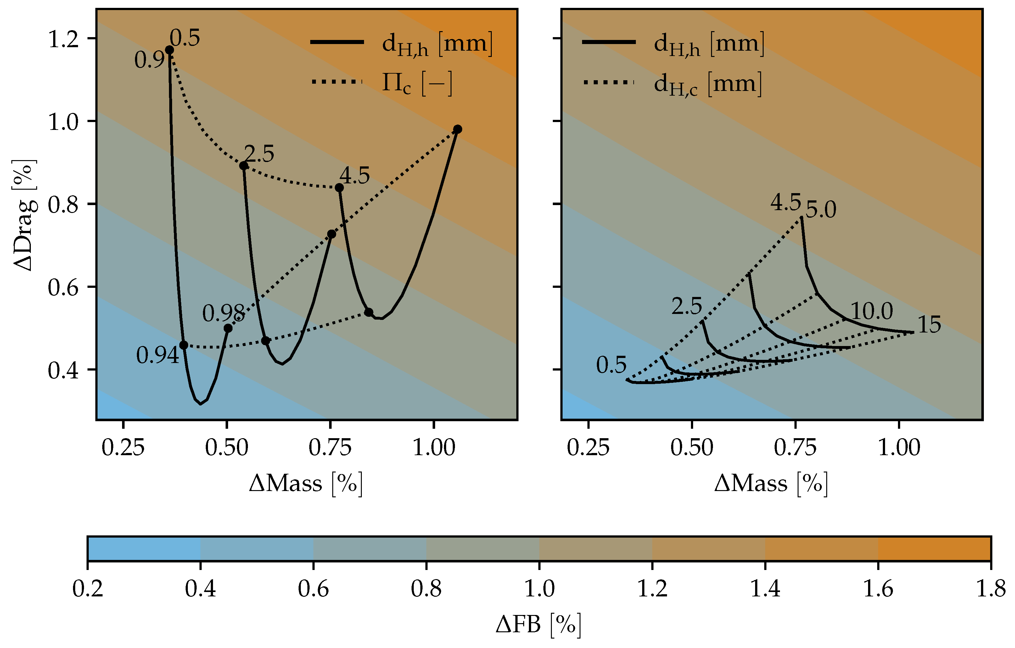 Aerospace 08 00003 g008