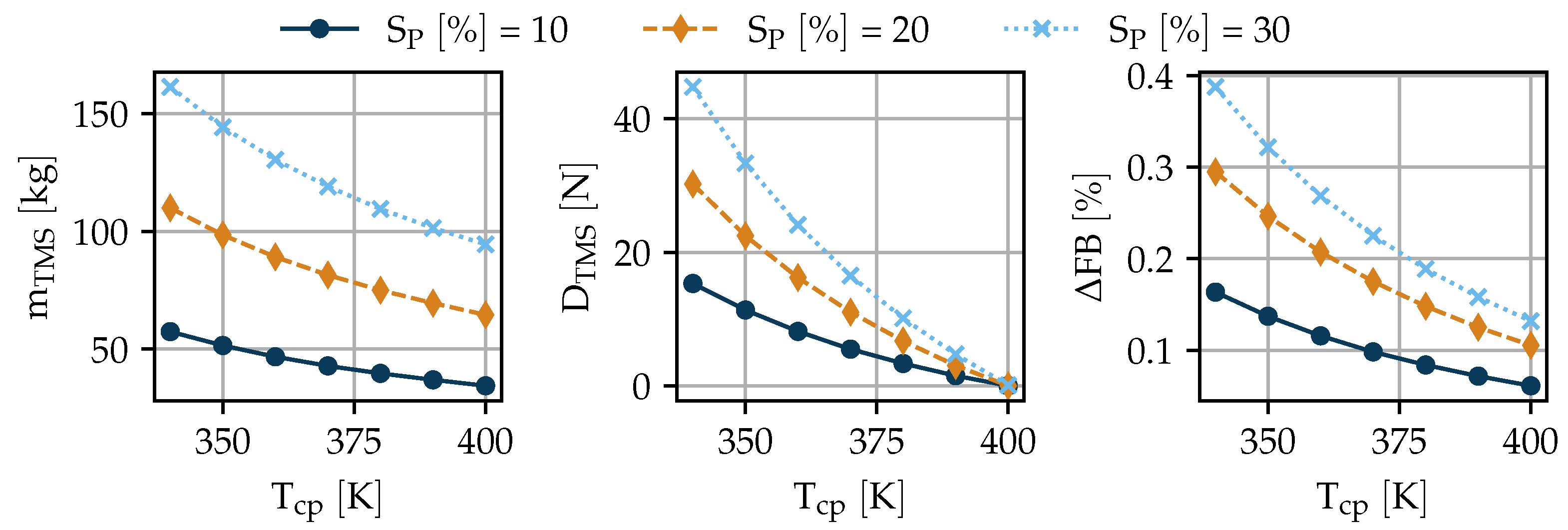 Aerospace 08 00003 g010