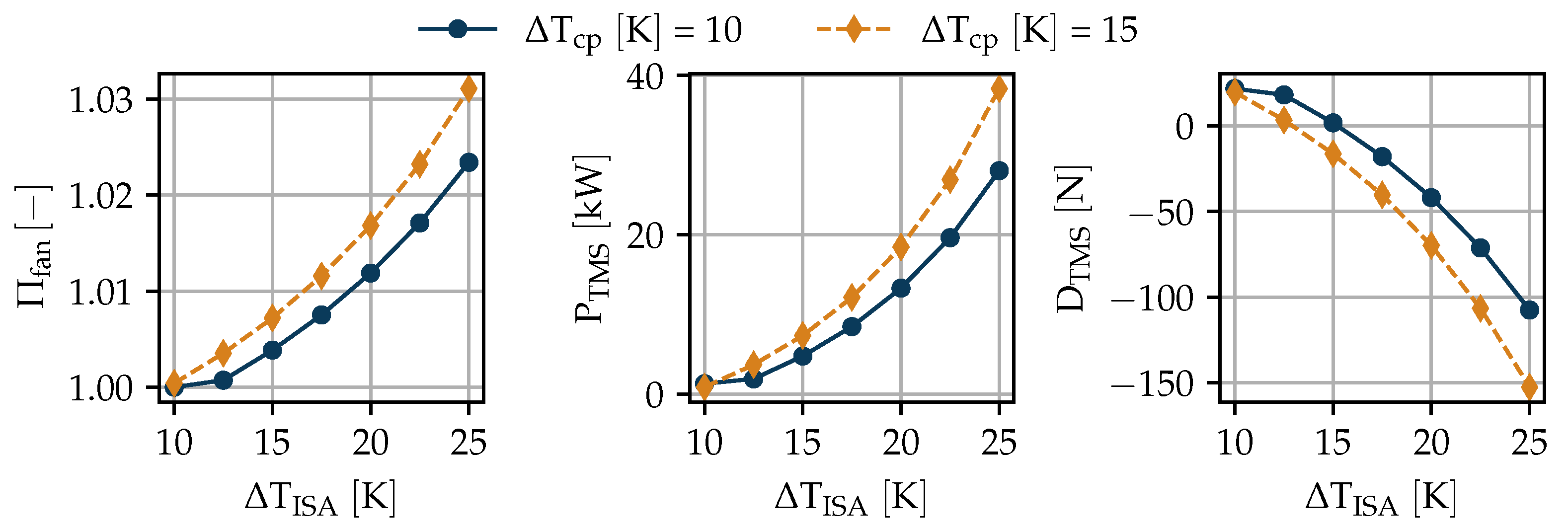 Aerospace 08 00003 g011