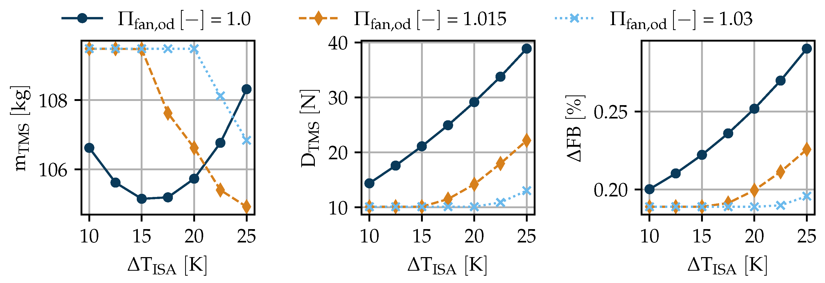 Aerospace 08 00003 g012