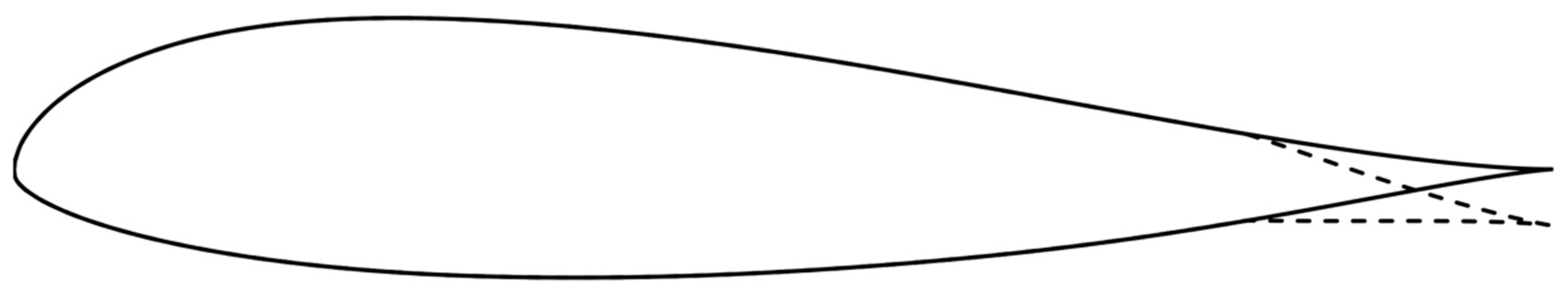 Aerospace 08 00013 g005