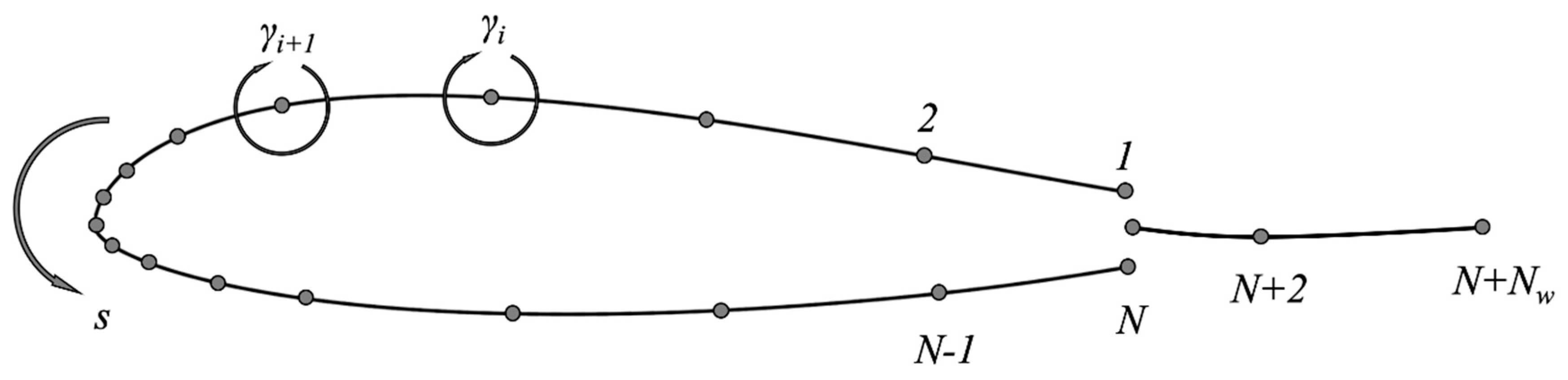 Aerospace 08 00013 g006