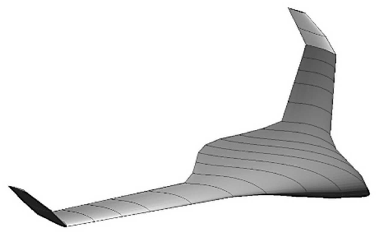 Aerospace 08 00013 g008