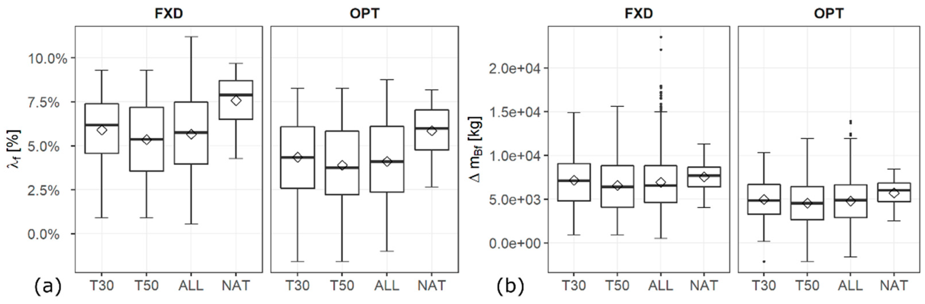 Aerospace 08 00014 g005
