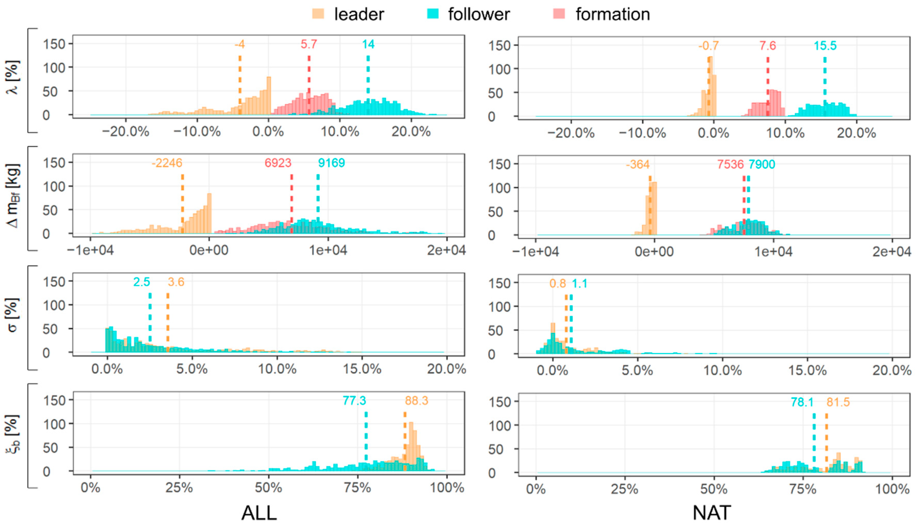Aerospace 08 00014 g006