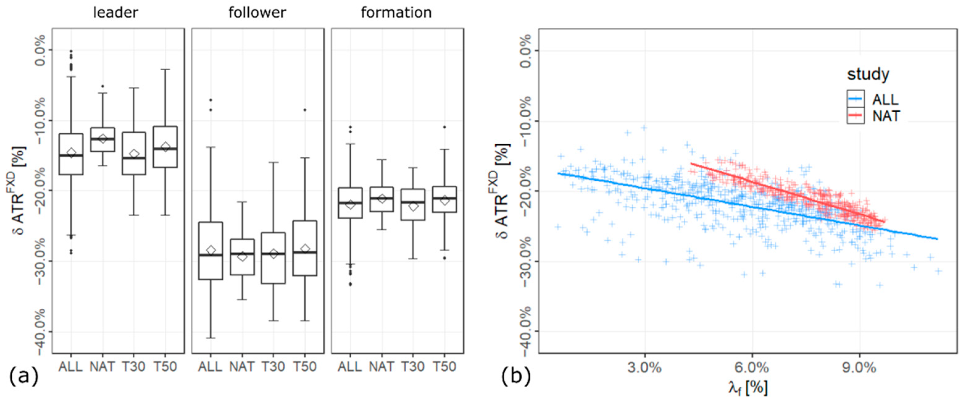 Aerospace 08 00014 g010