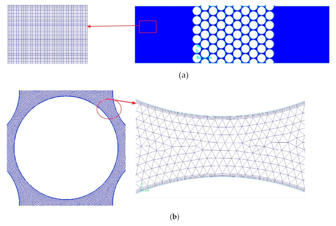 Aerospace 08 00019 g002 Aerospace 08 00019 g002