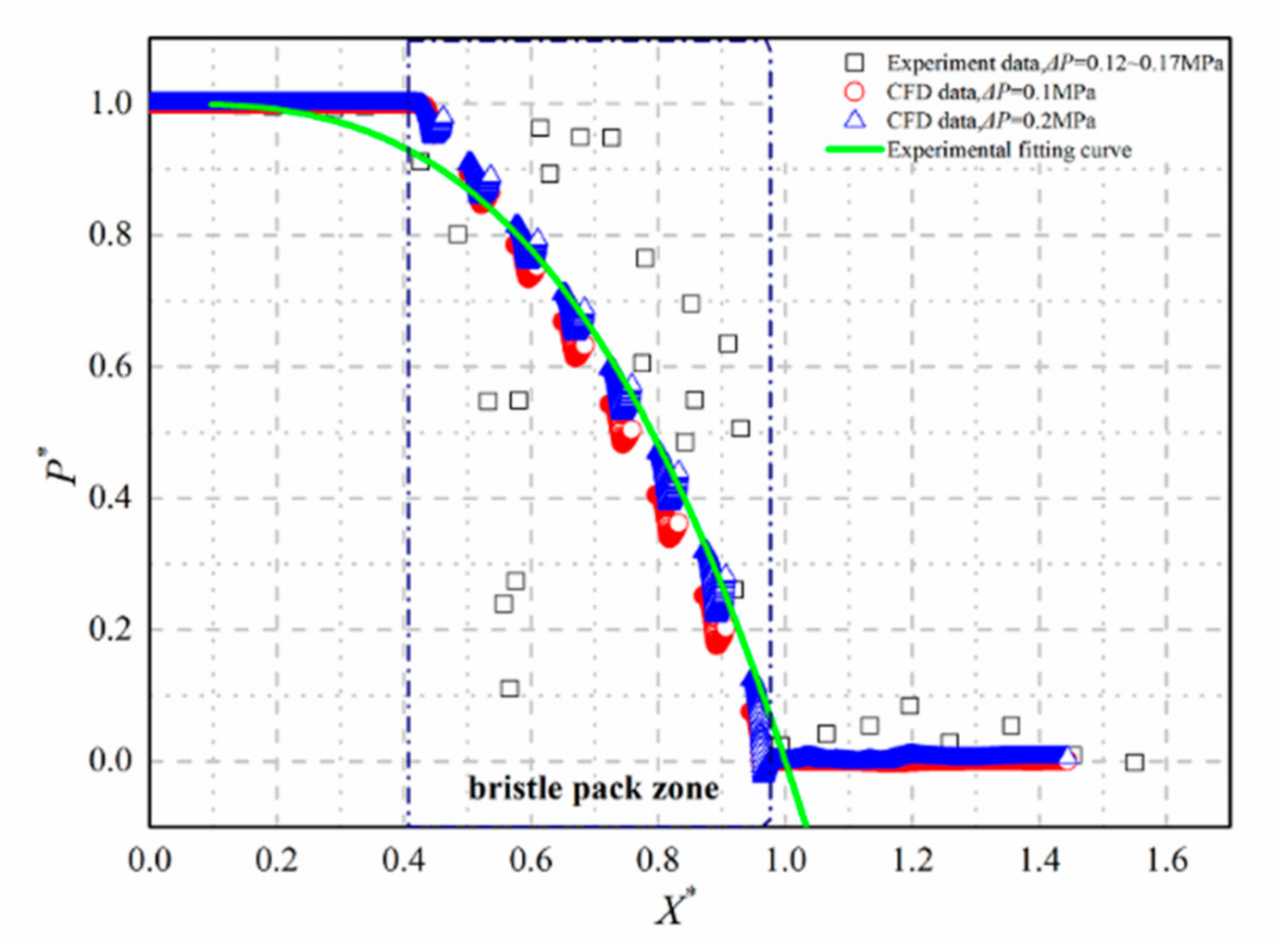Aerospace 08 00019 g003 Aerospace 08 00019 g003