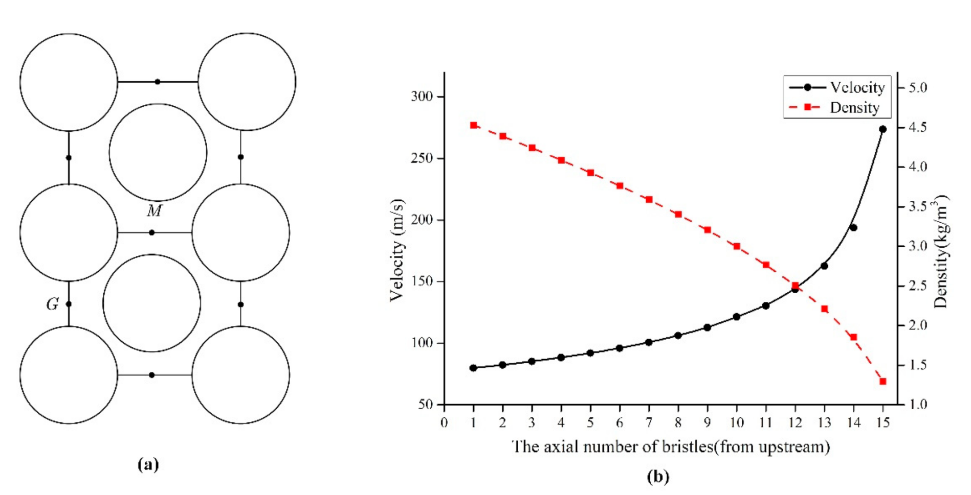 Aerospace 08 00019 g004 Aerospace 08 00019 g004