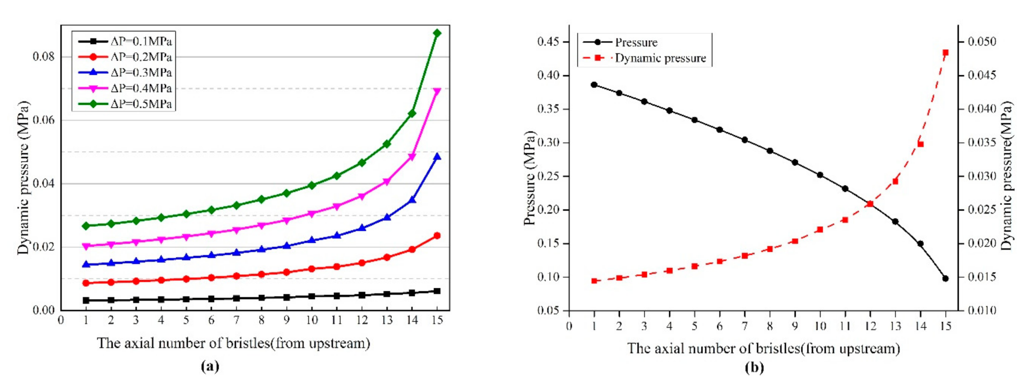 Aerospace 08 00019 g006 Aerospace 08 00019 g006