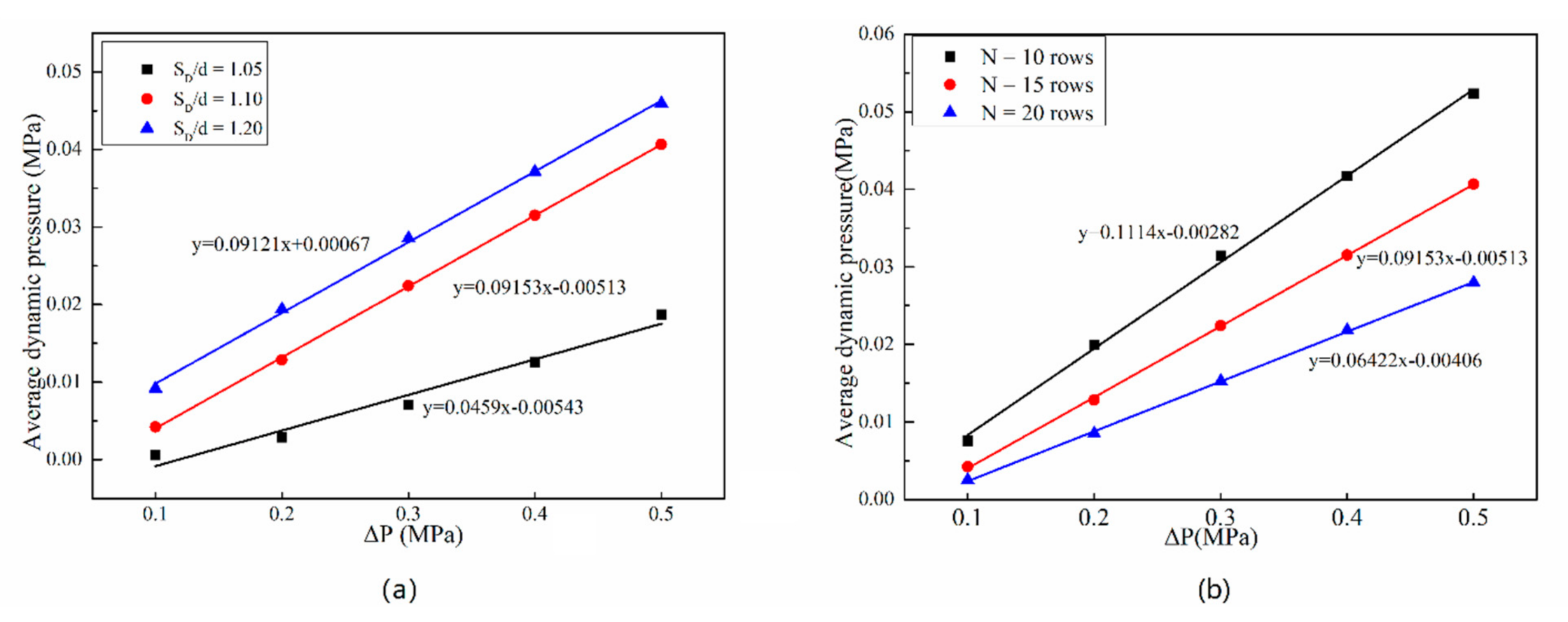 Aerospace 08 00019 g007 Aerospace 08 00019 g007