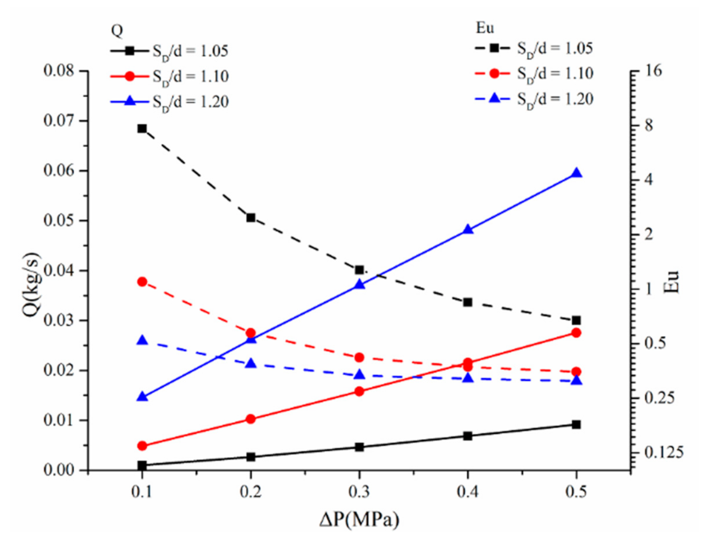 Aerospace 08 00019 g008 Aerospace 08 00019 g008