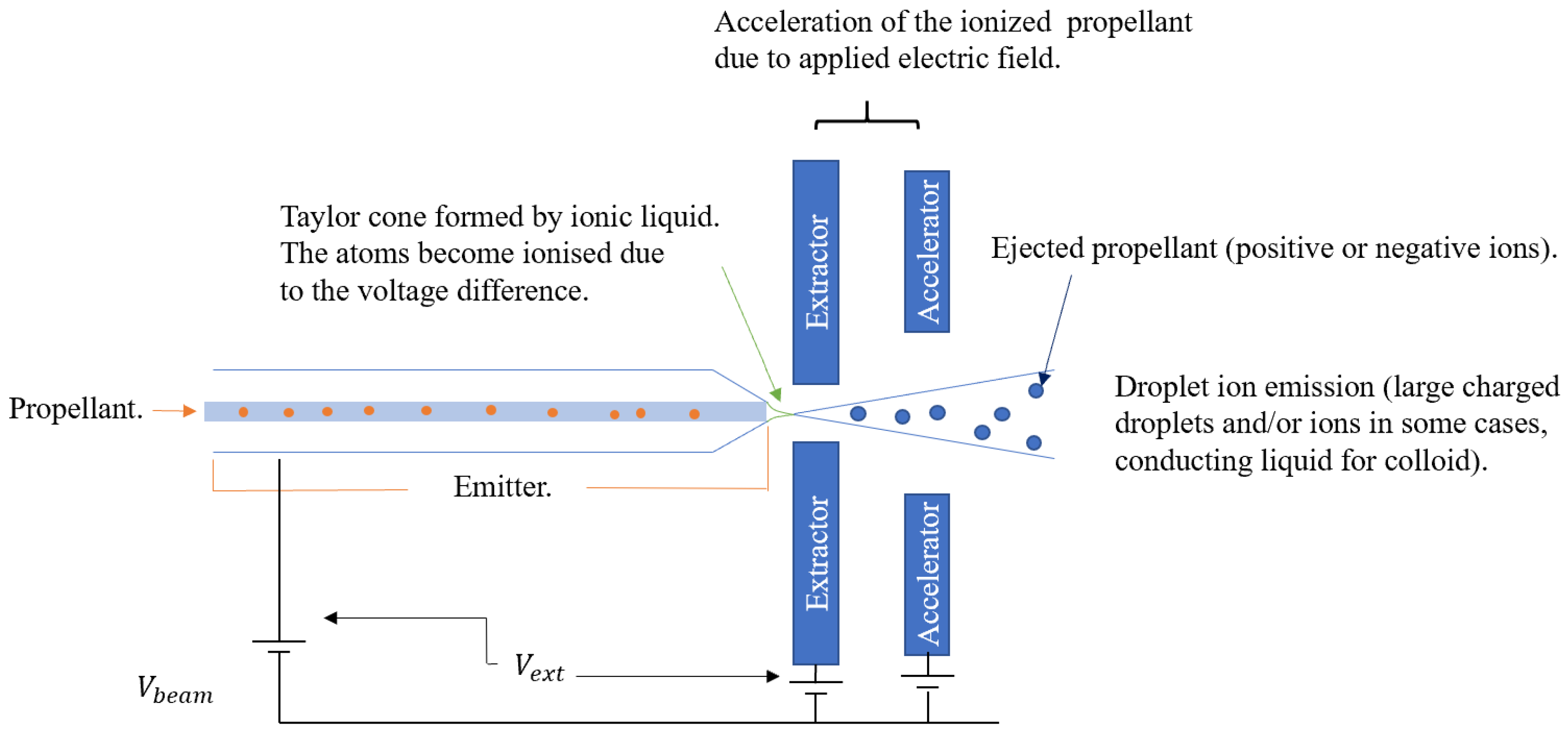 Aerospace 08 00022 g003