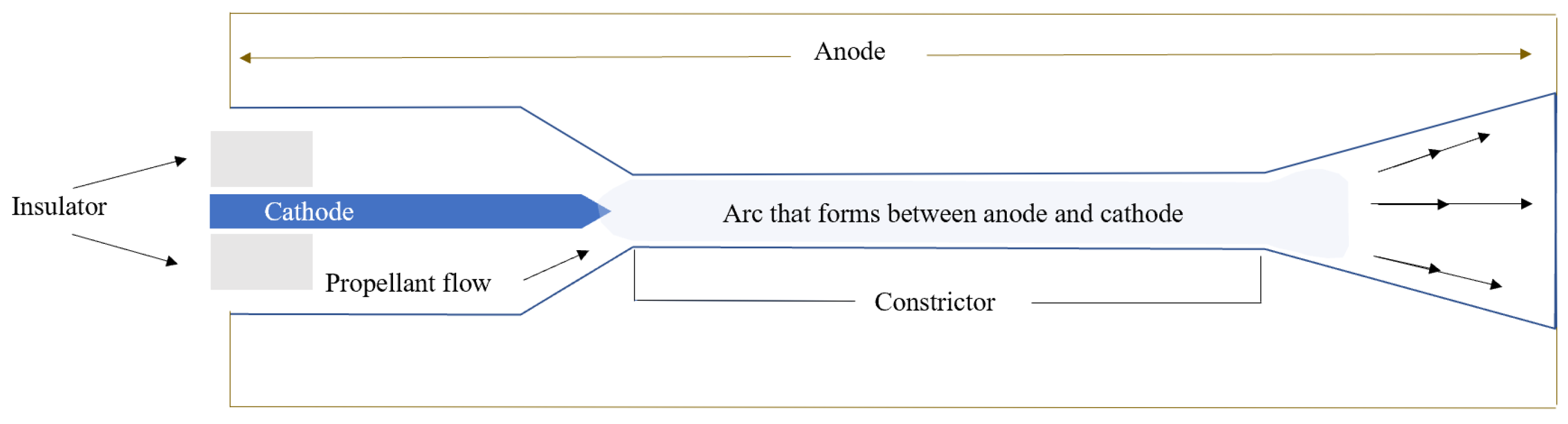 Aerospace 08 00022 g008