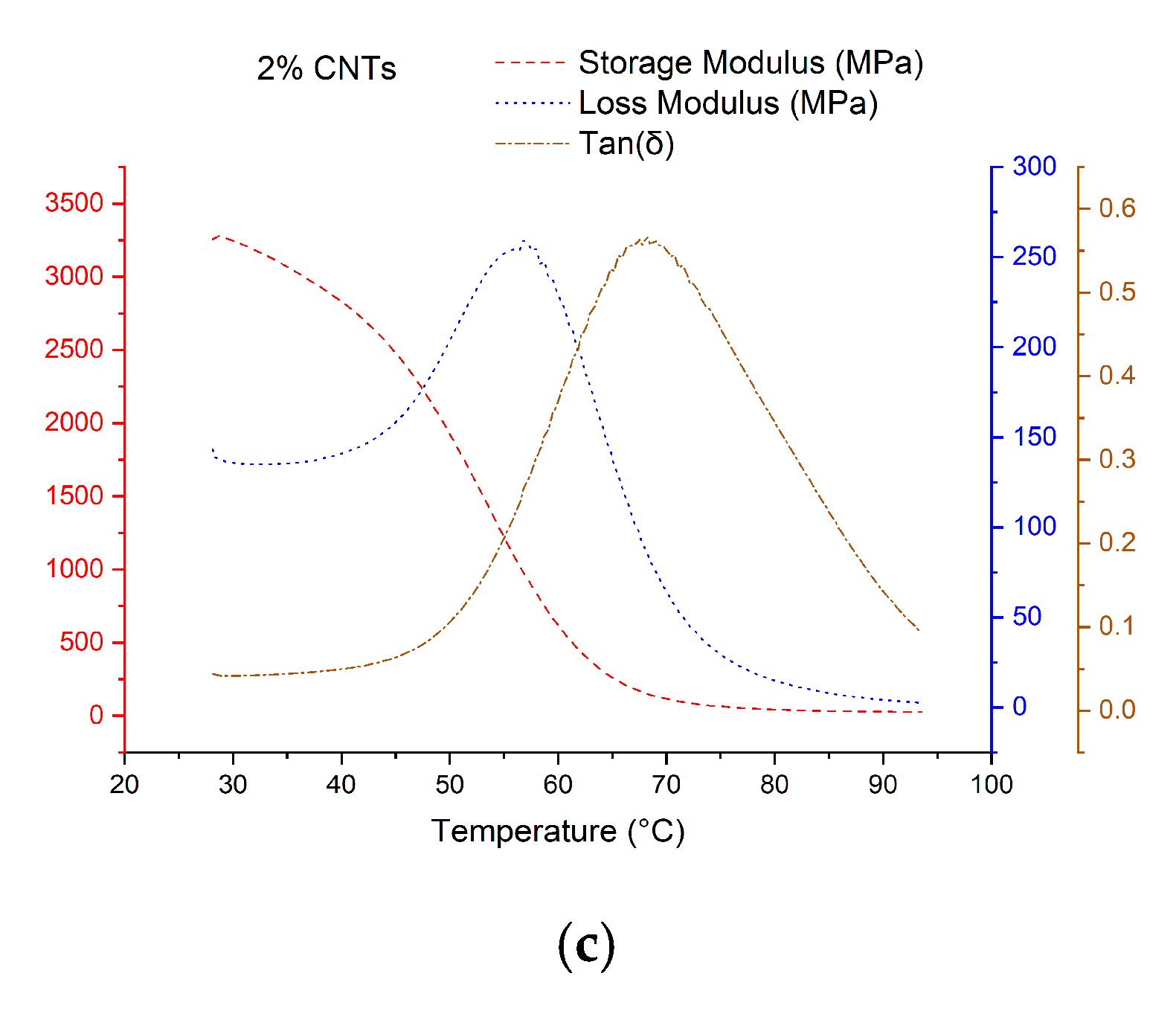 Aerospace 08 00026 g007b Aerospace 08 00026 g007b