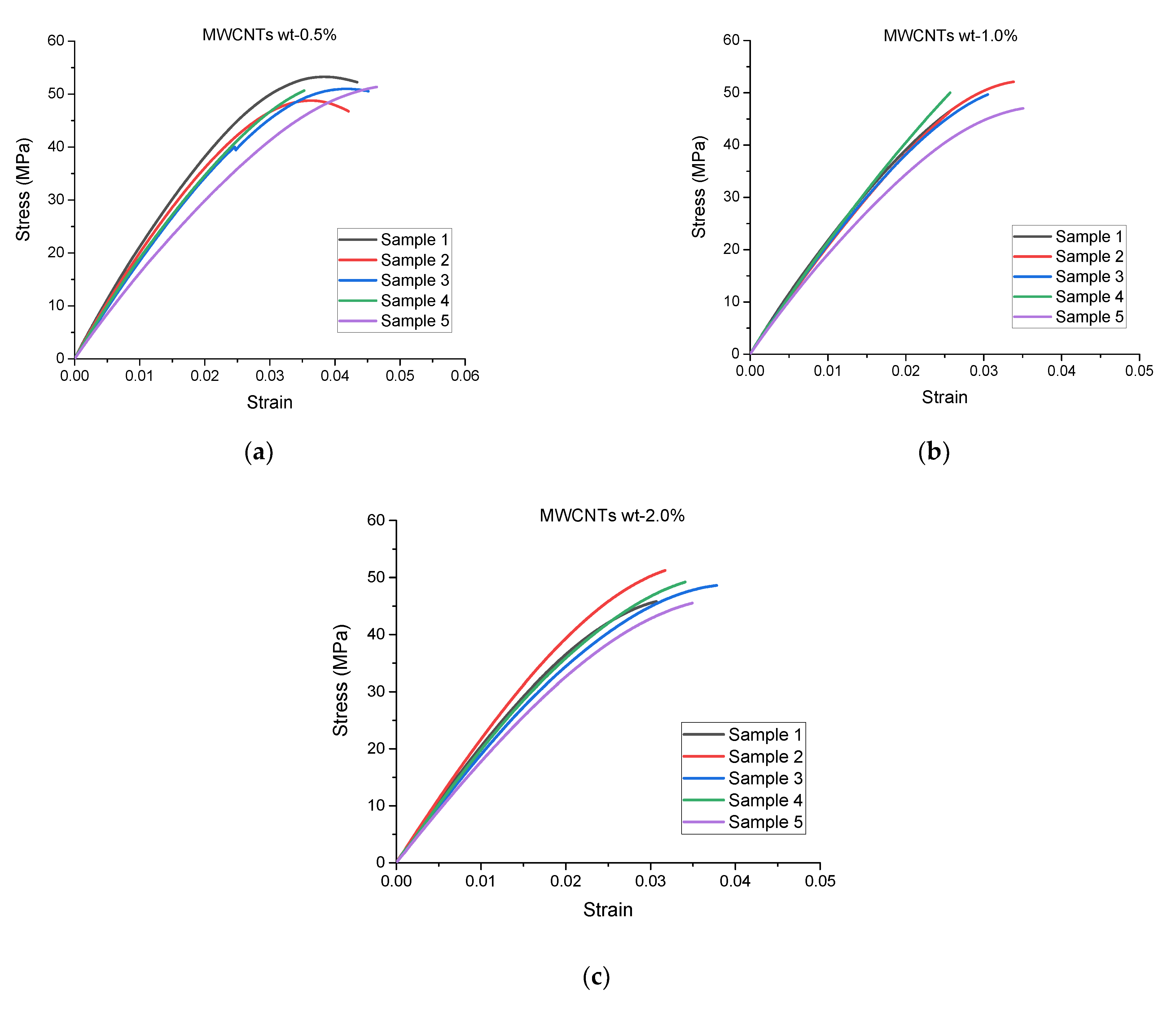 Aerospace 08 00026 g008 Aerospace 08 00026 g008