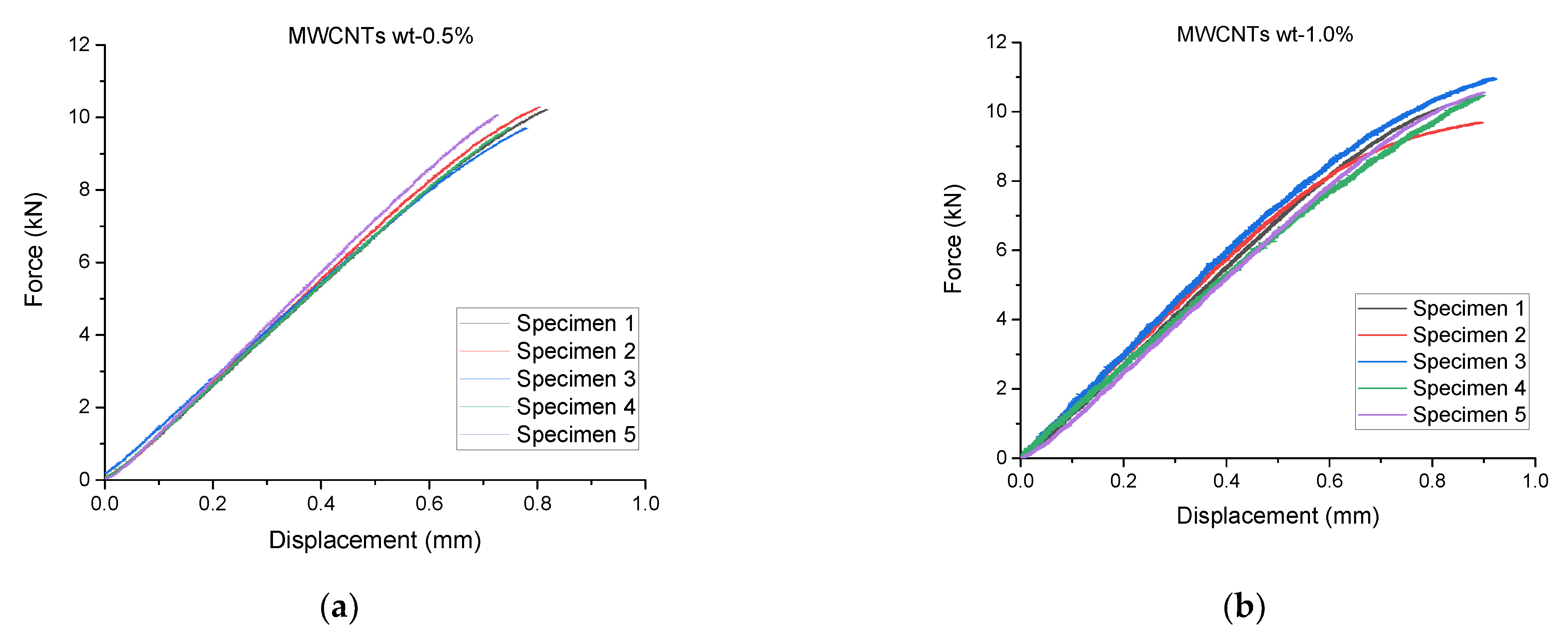 Aerospace 08 00026 g015a Aerospace 08 00026 g015a