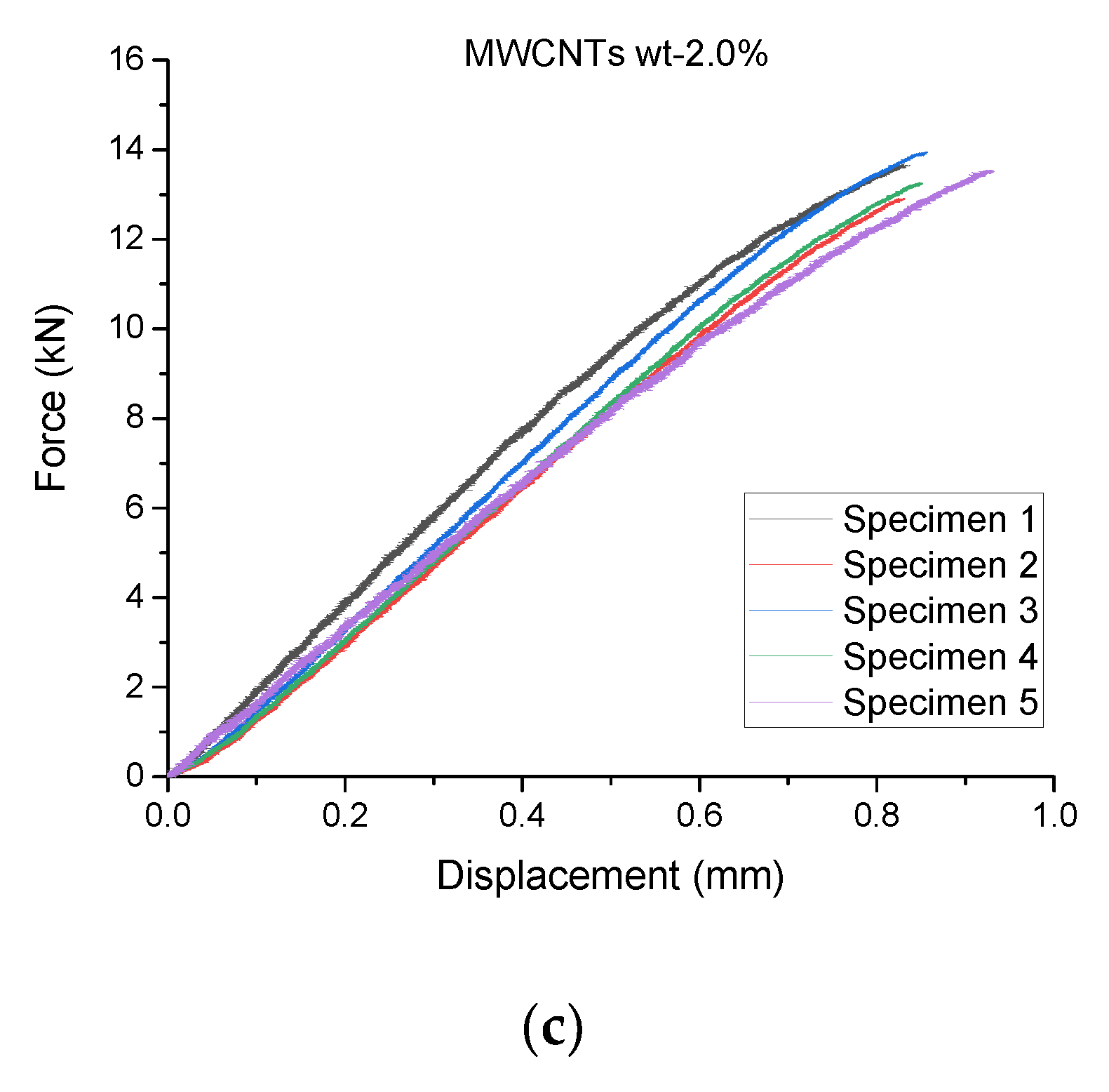 Aerospace 08 00026 g015b Aerospace 08 00026 g015b
