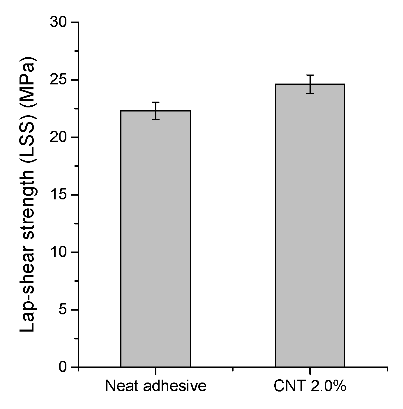Aerospace 08 00026 g020 Aerospace 08 00026 g020
