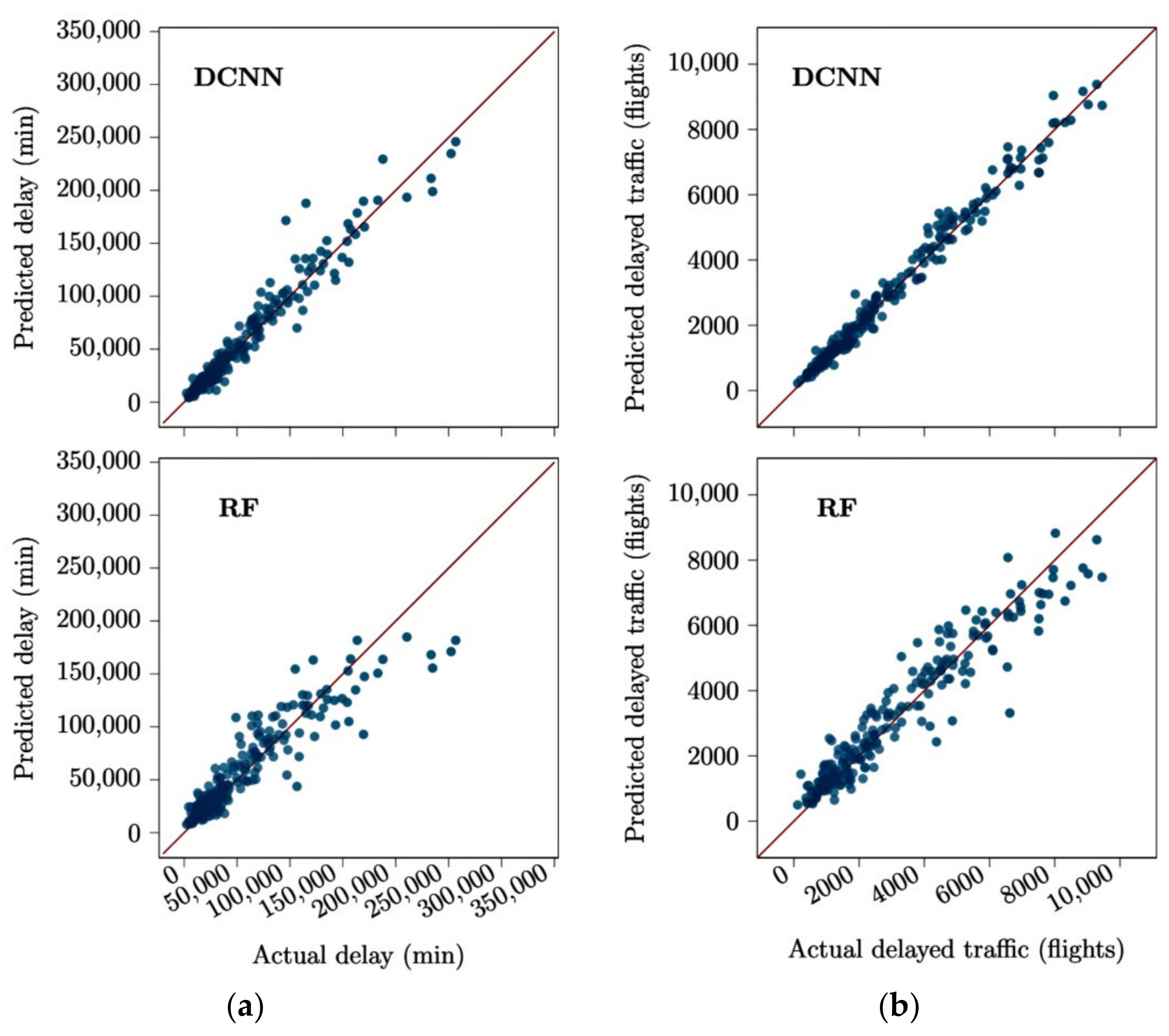 Aerospace 08 00028 g005 Aerospace 08 00028 g005