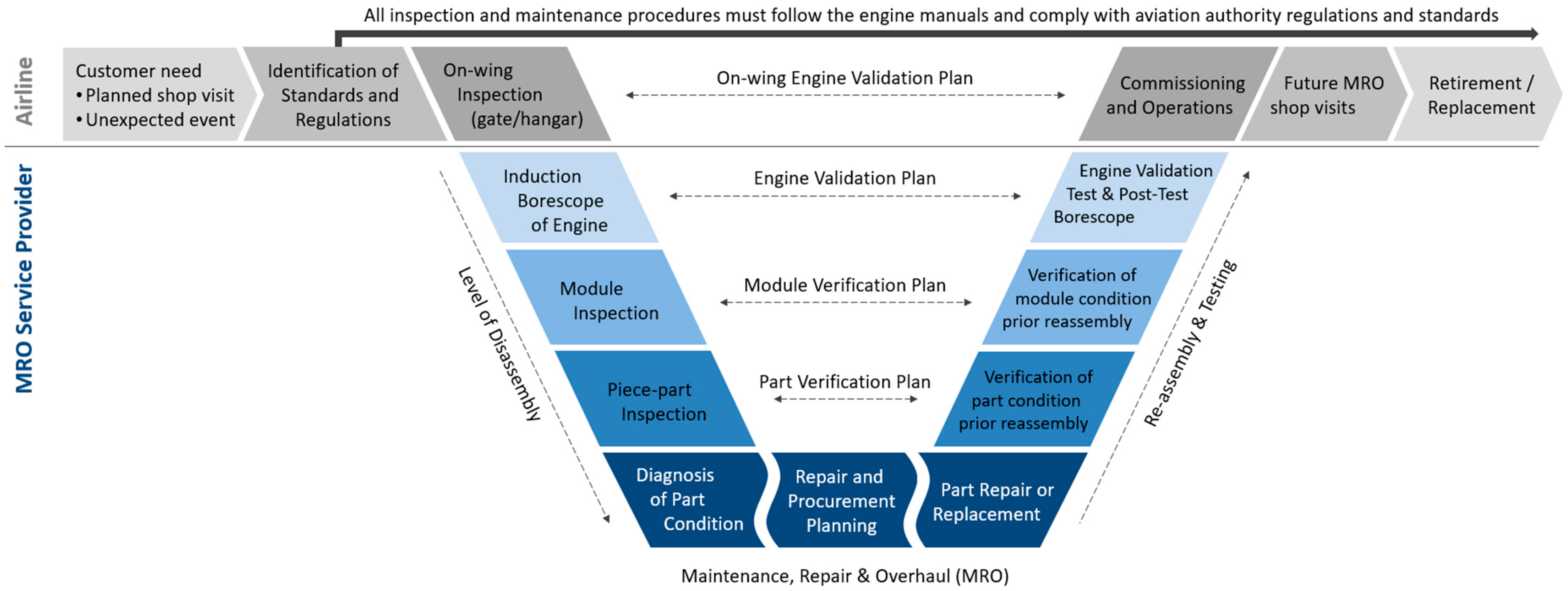 Aerospace 08 00030 g001 Aerospace 08 00030 g001