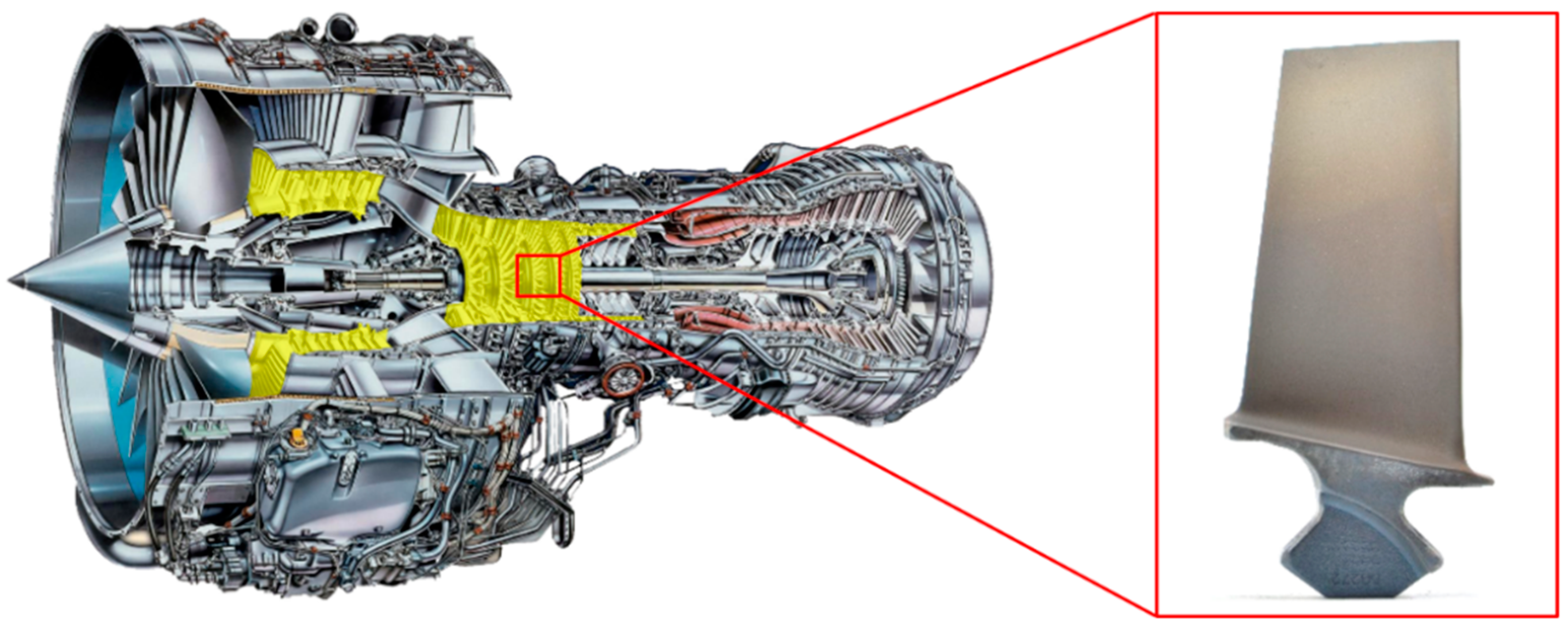 Aerospace 08 00030 g002 Aerospace 08 00030 g002