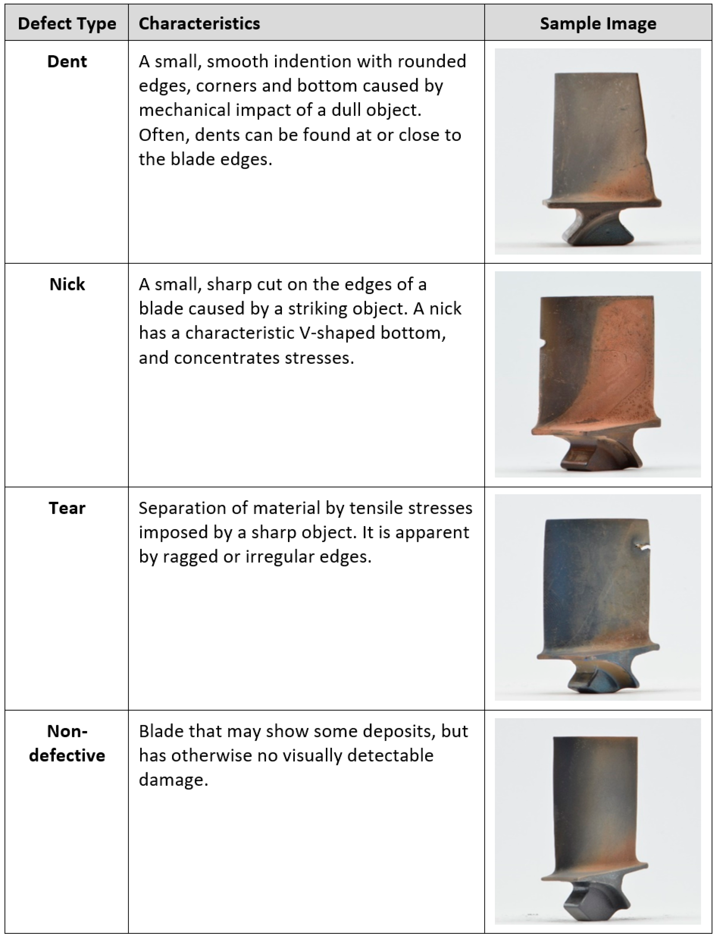 Aerospace 08 00030 g003 Aerospace 08 00030 g003