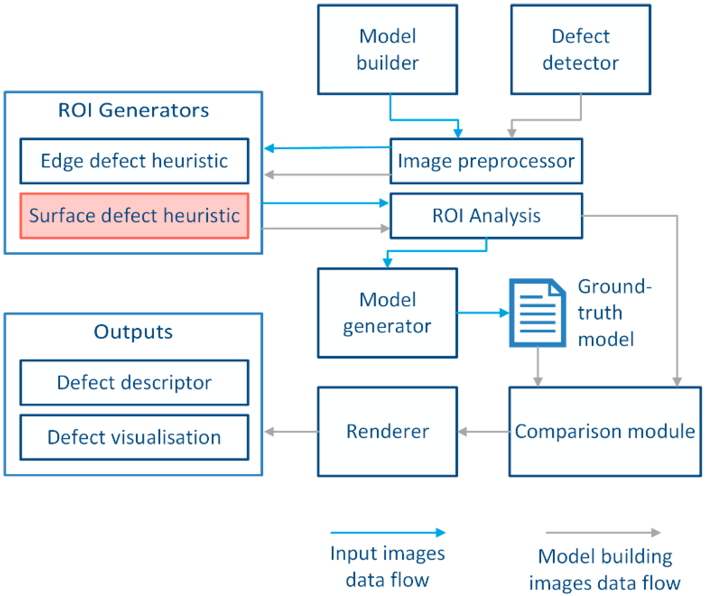 Aerospace 08 00030 g007 Aerospace 08 00030 g007