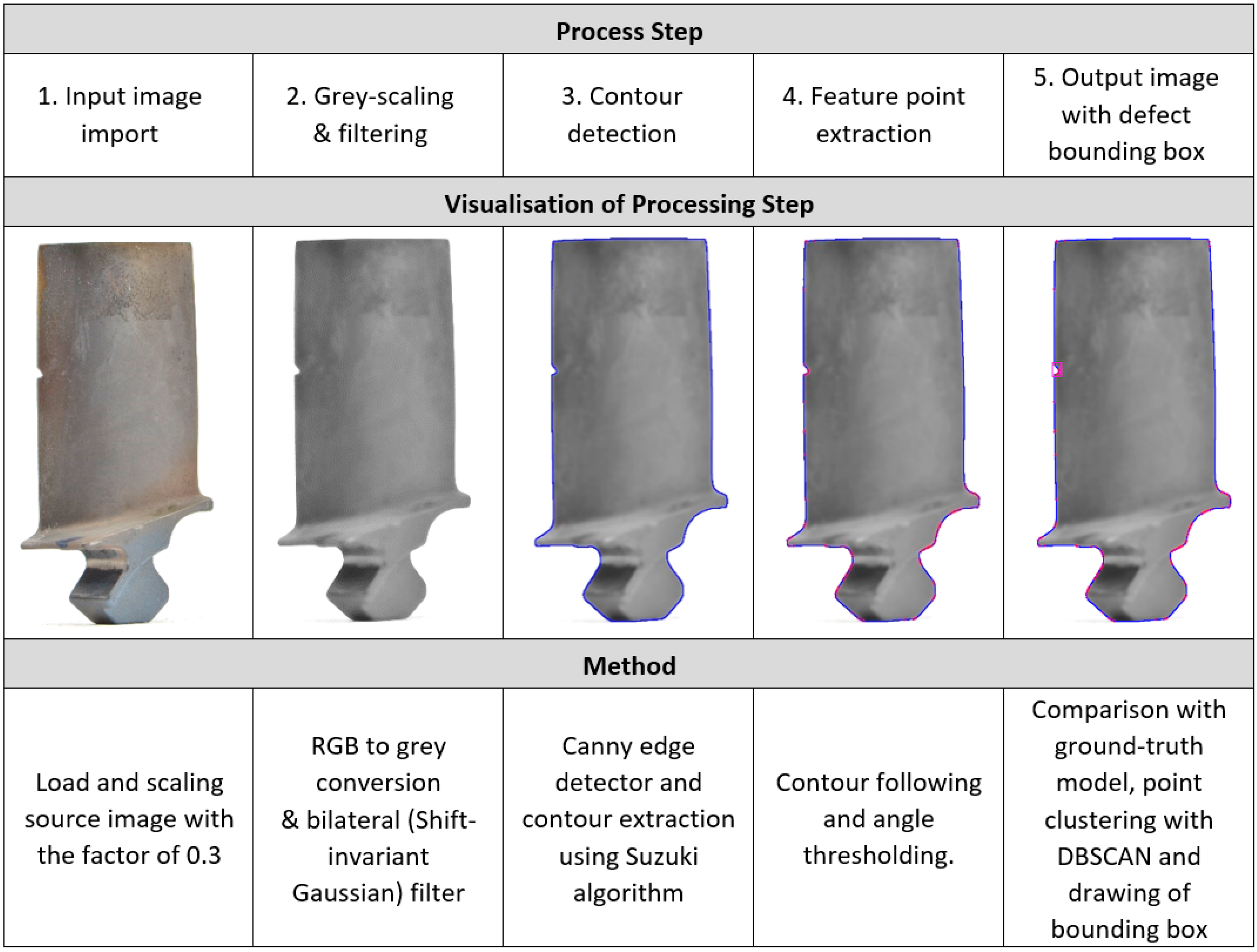 Aerospace 08 00030 g009 Aerospace 08 00030 g009
