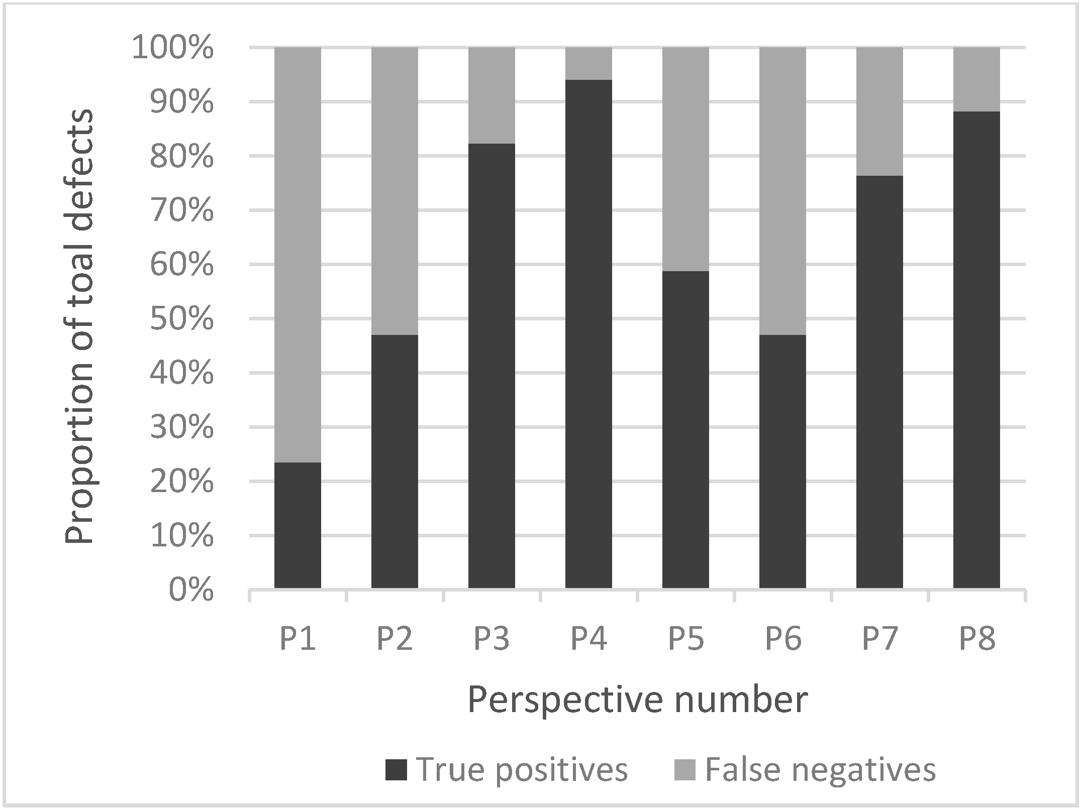 Aerospace 08 00030 g014 Aerospace 08 00030 g014