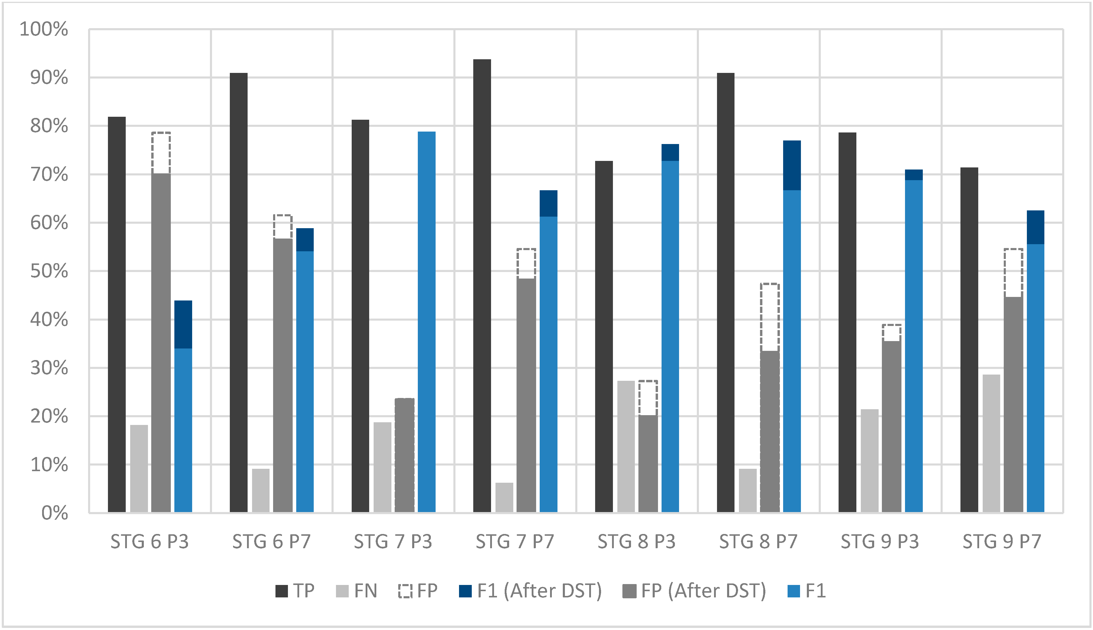 Aerospace 08 00030 g015 Aerospace 08 00030 g015