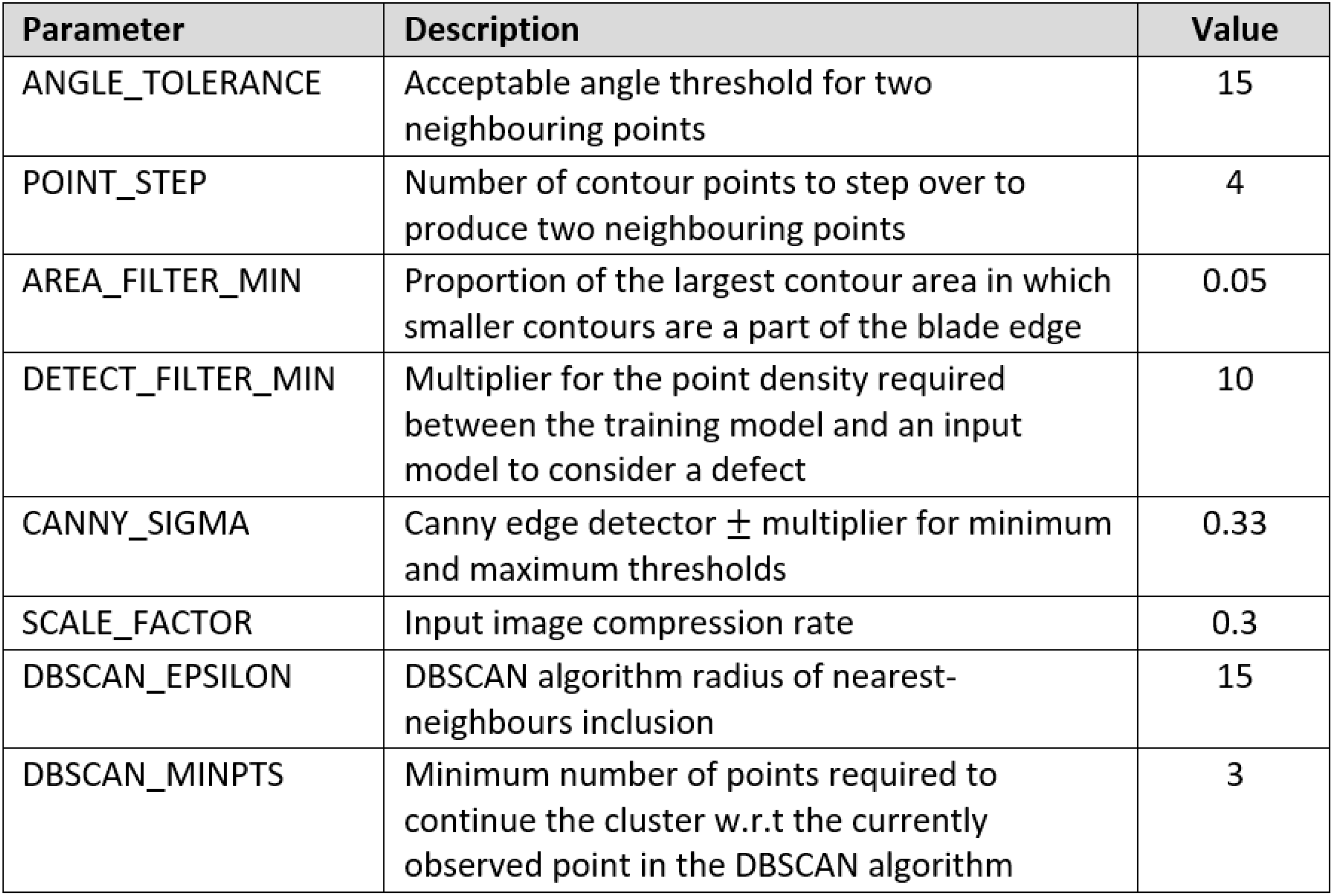 Aerospace 08 00030 g016 Aerospace 08 00030 g016