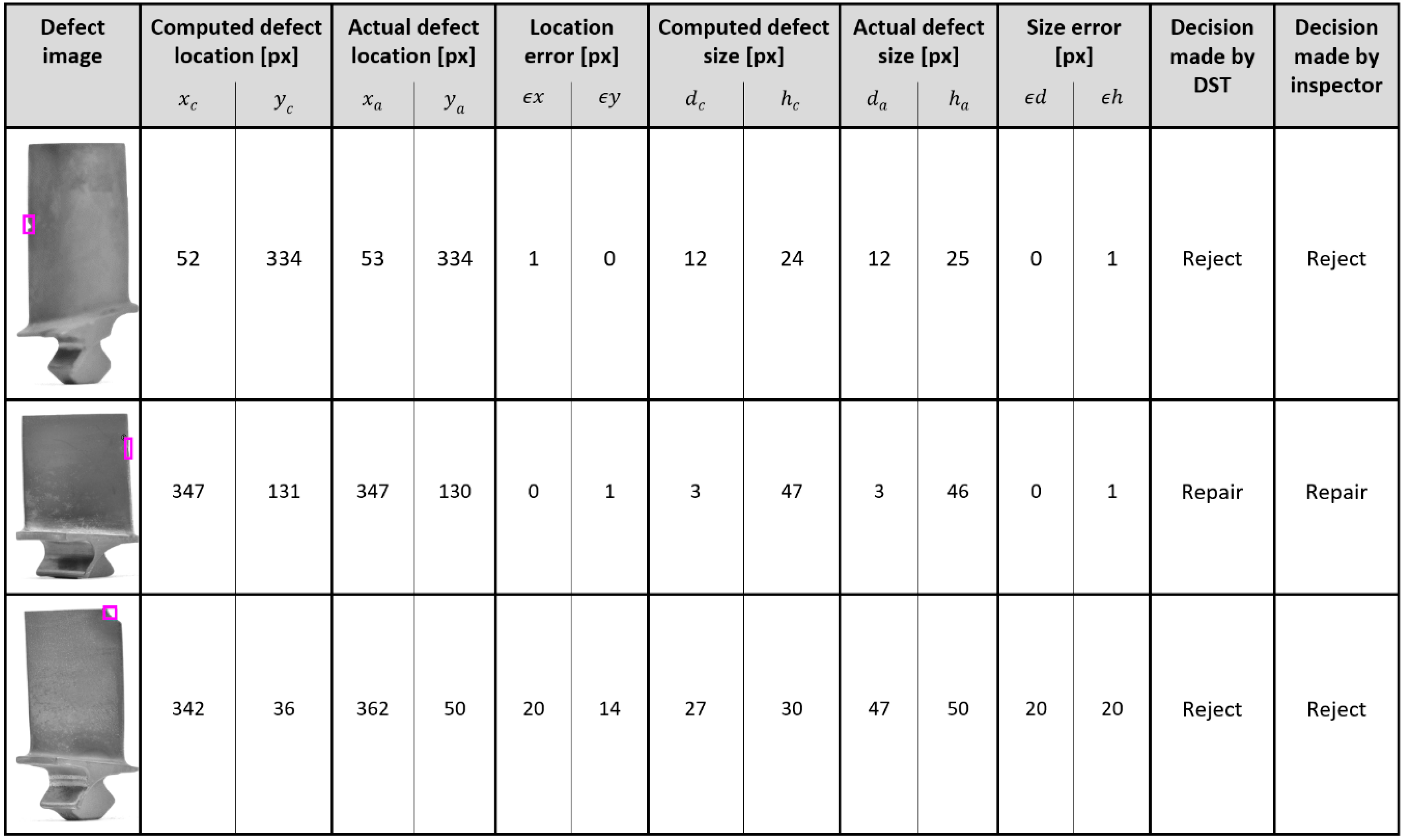 Aerospace 08 00030 g017 Aerospace 08 00030 g017