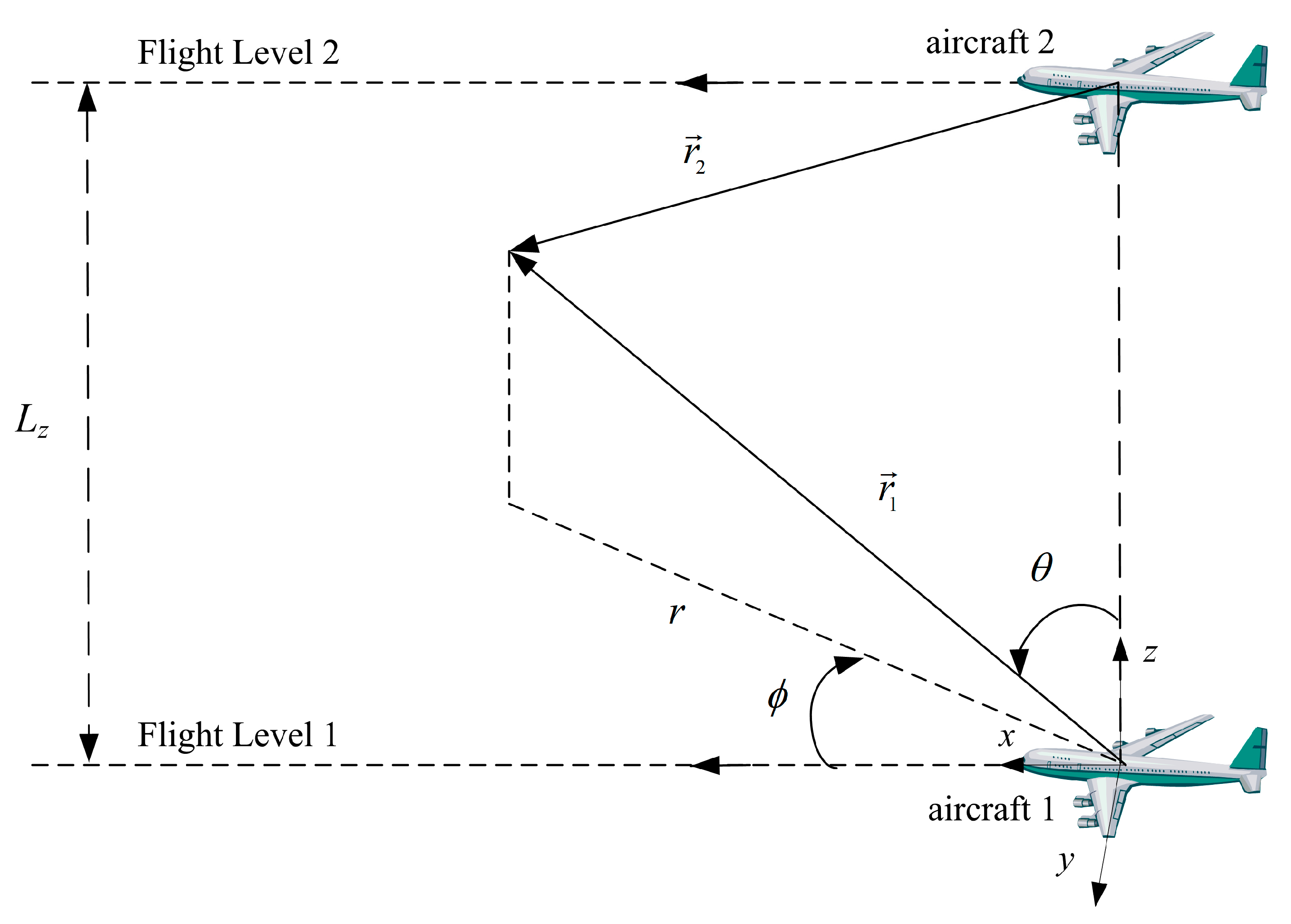 Aerospace 08 00031 g001