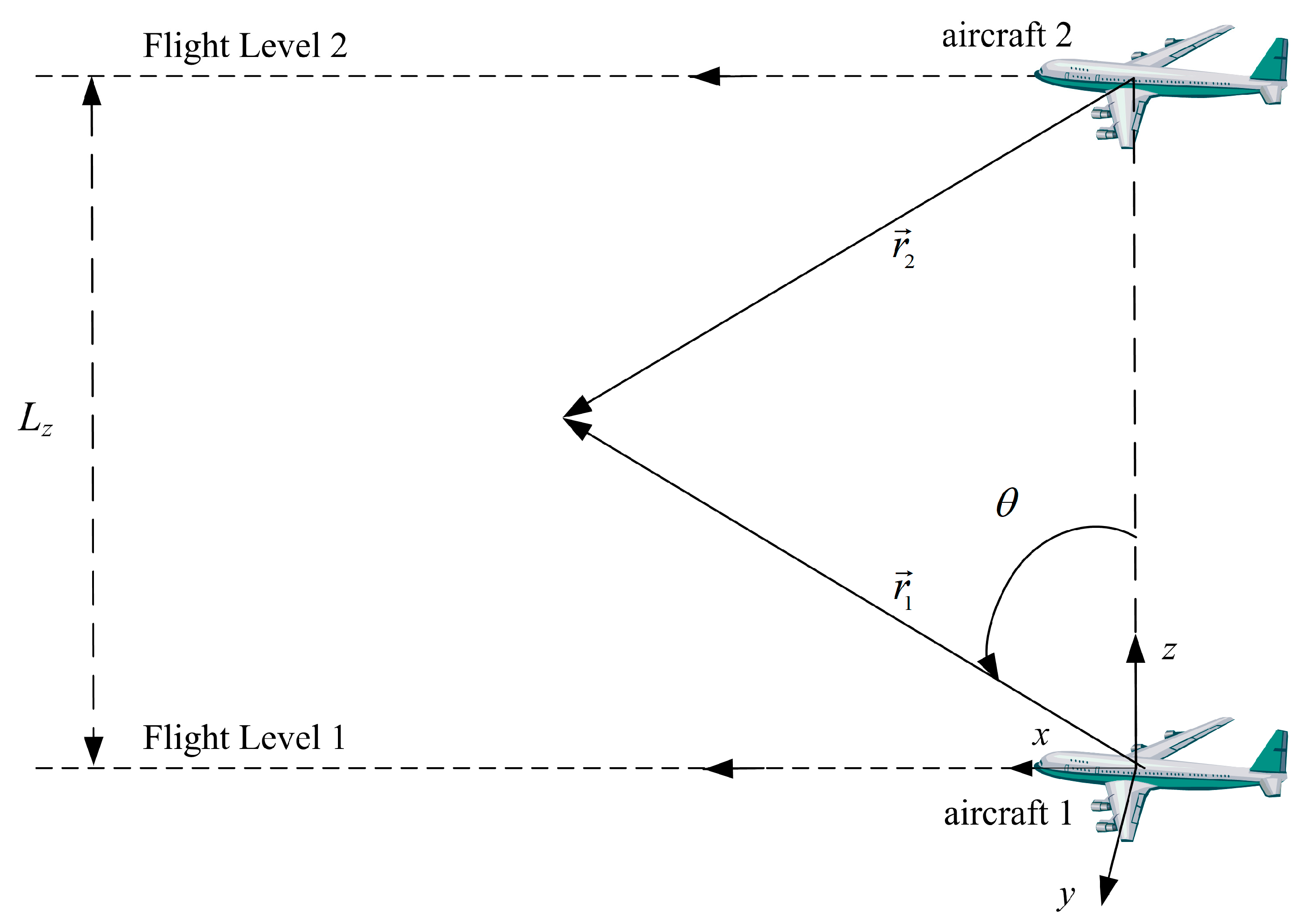Aerospace 08 00031 g002
