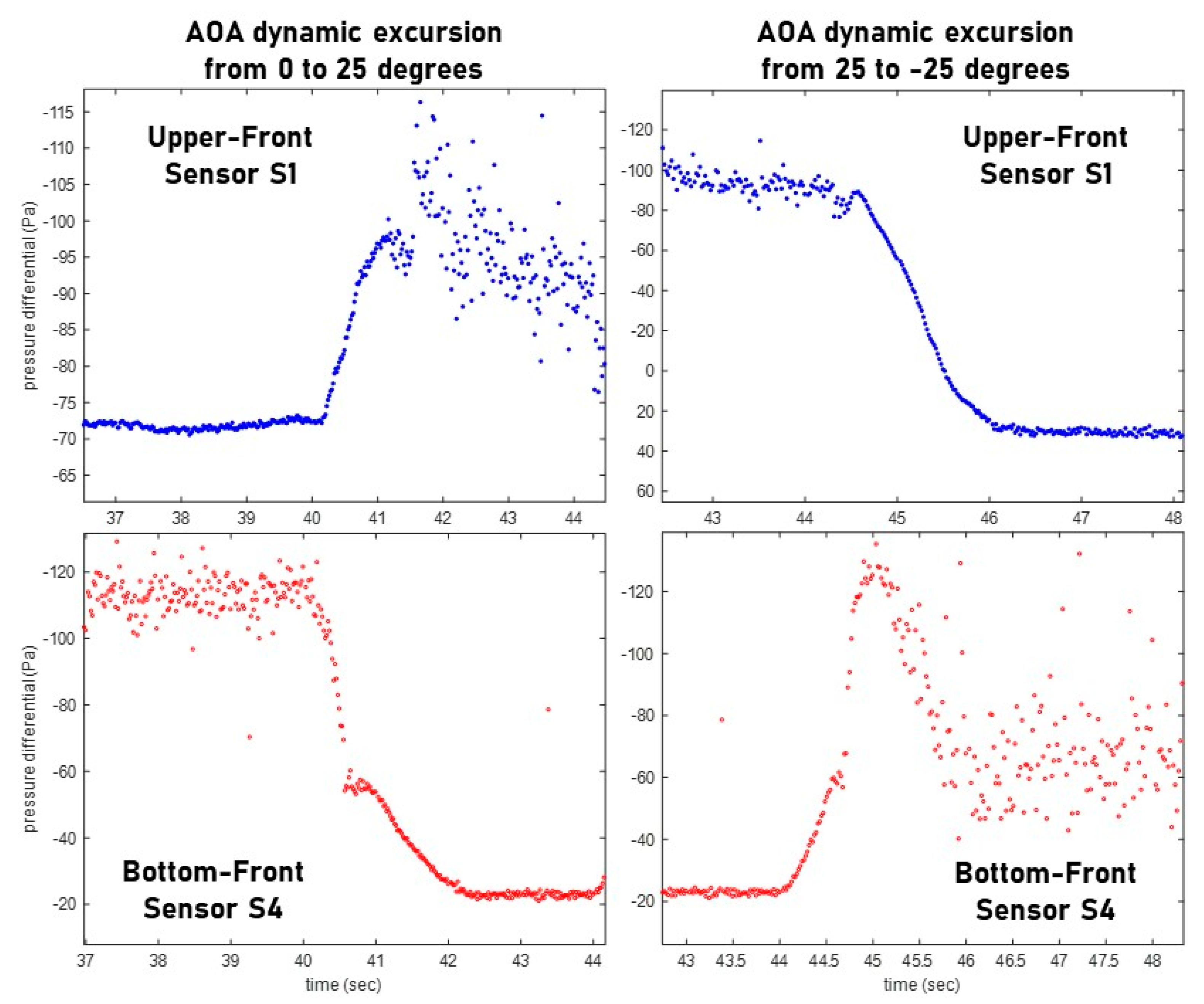 Aerospace 08 00034 g004